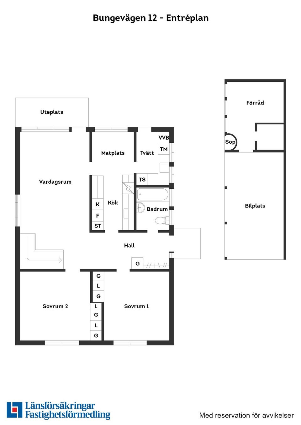 Villa, Bungevägen 12, Värnamo
