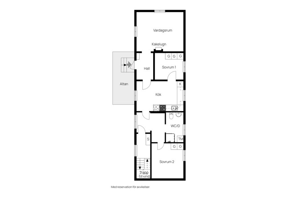Villa, Näsviksvägen 16, Näsviken, Hudiksvall
