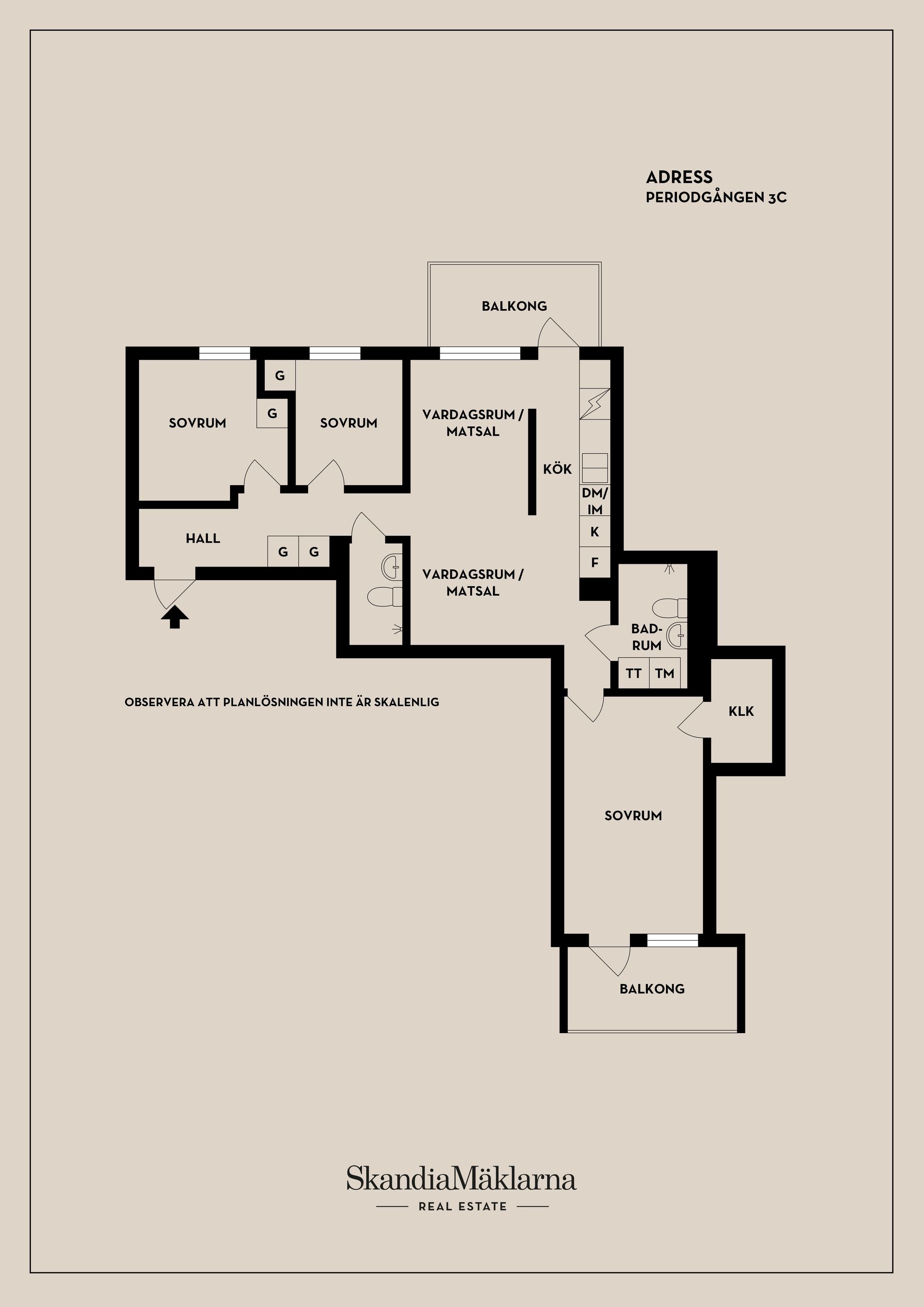 Bostadsrätt, Periodgången 3C, Perioden, Nyköping