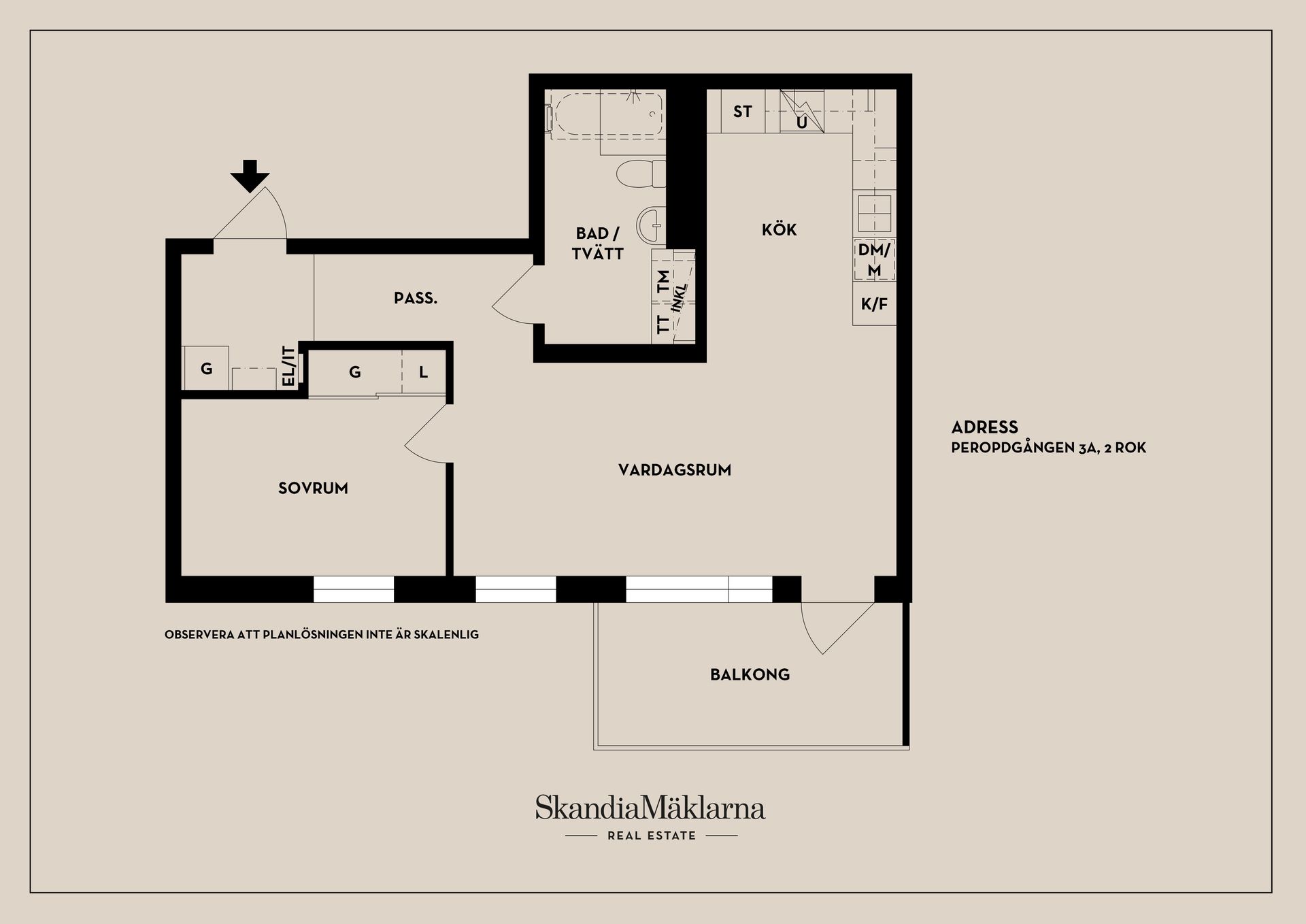 Bostadsrätt, Periodgången 3C, Perioden, Nyköping
