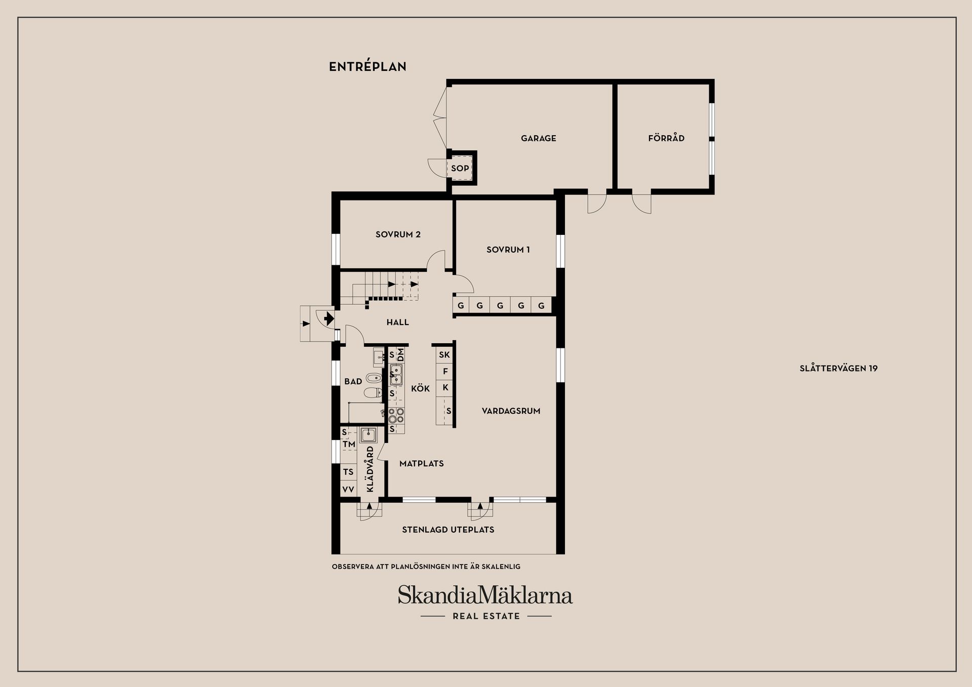 Villa, Slåttervägen 19, Segeltorp, Huddinge