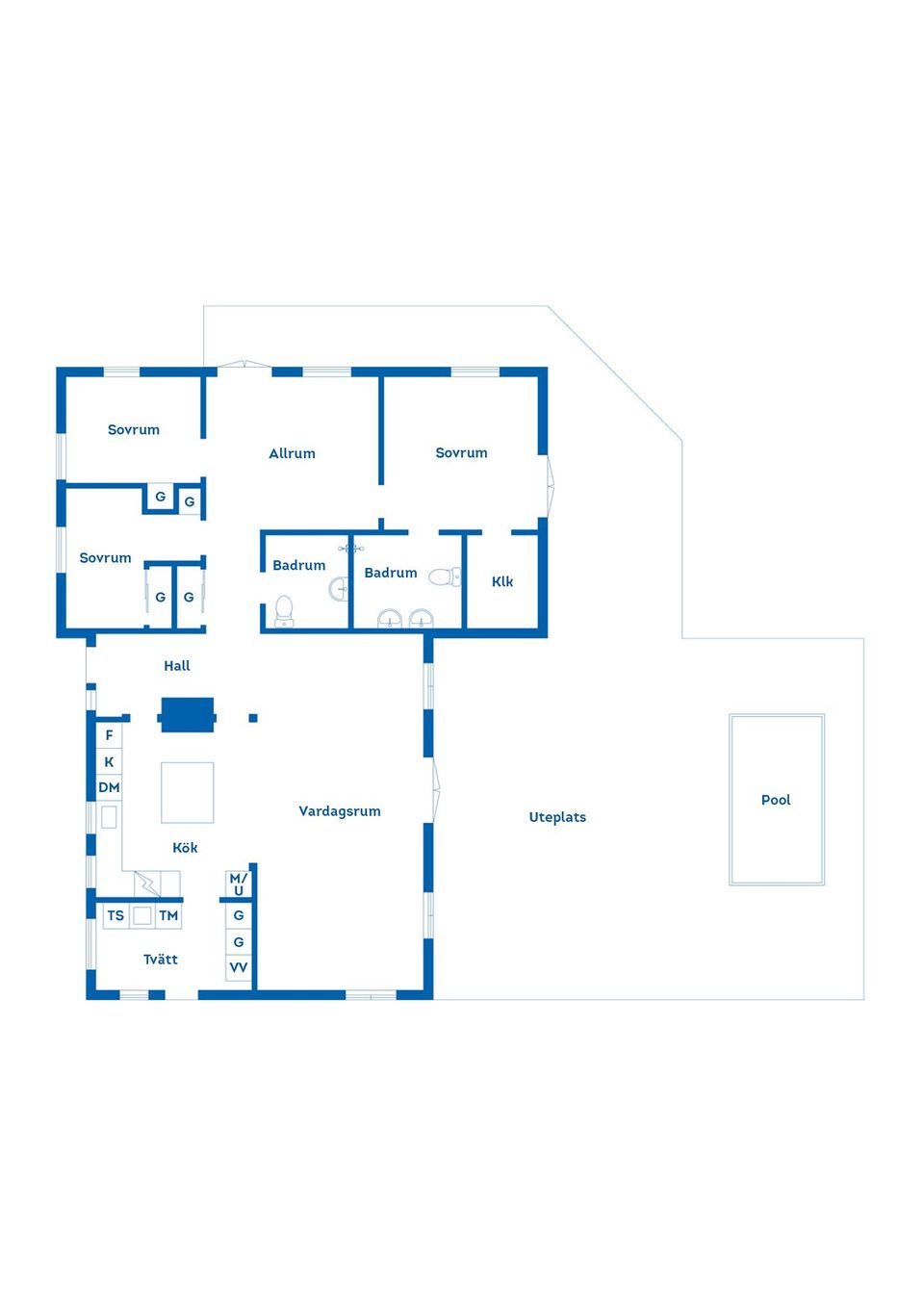 Villa, Sundby strandväg 53, Stallarholmen, Strängnäs