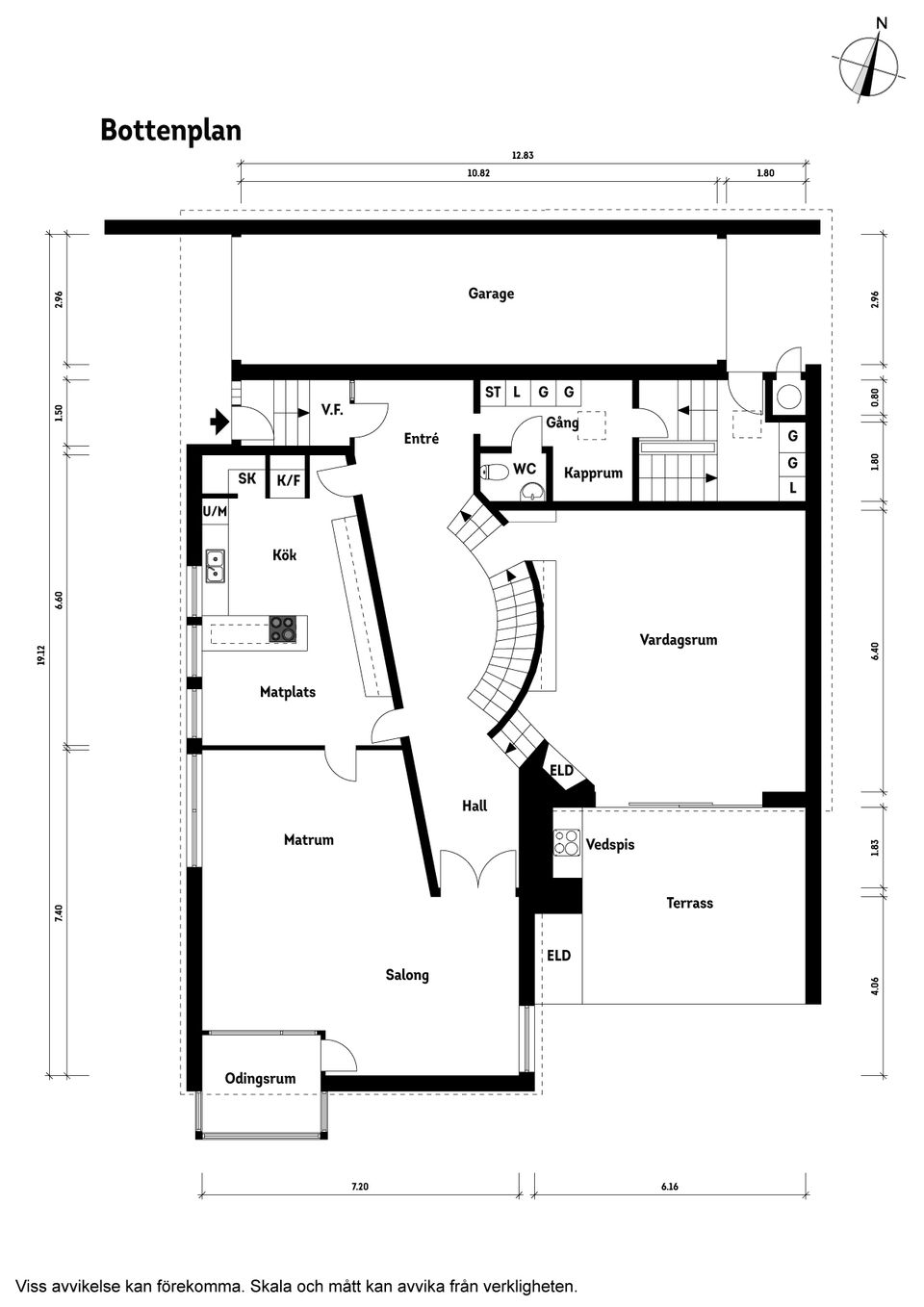 Villa, Bruksgatan 10, Centralt, Klippan