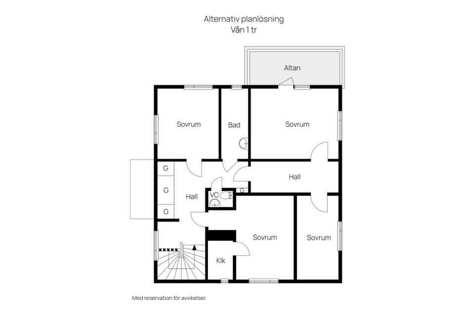 Villa, Östermalmsgatan 33, Östermalm, Sundsvall