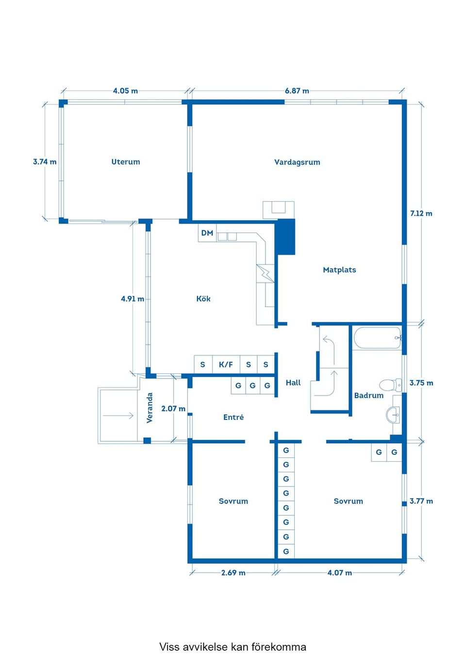 Villa, Okome-Boarp 114, Okome, Falkenberg