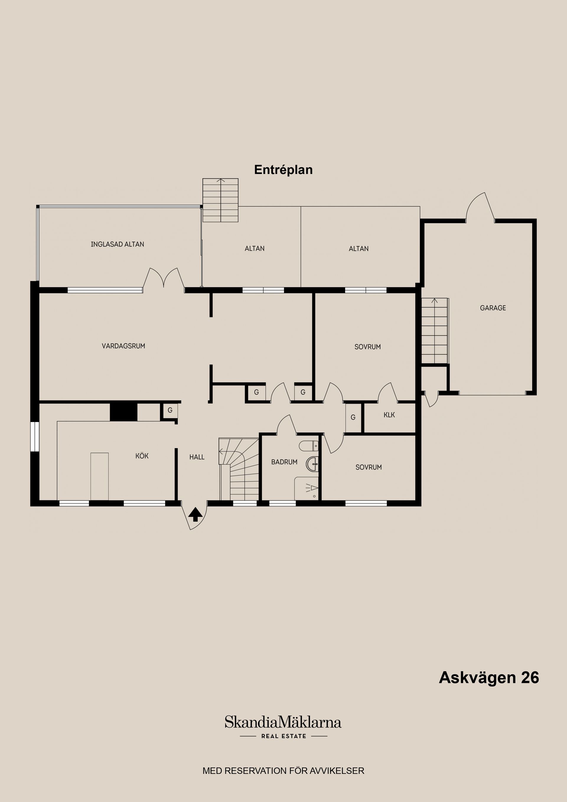 Villa, Askvägen 26, Vallvik, Söderhamn