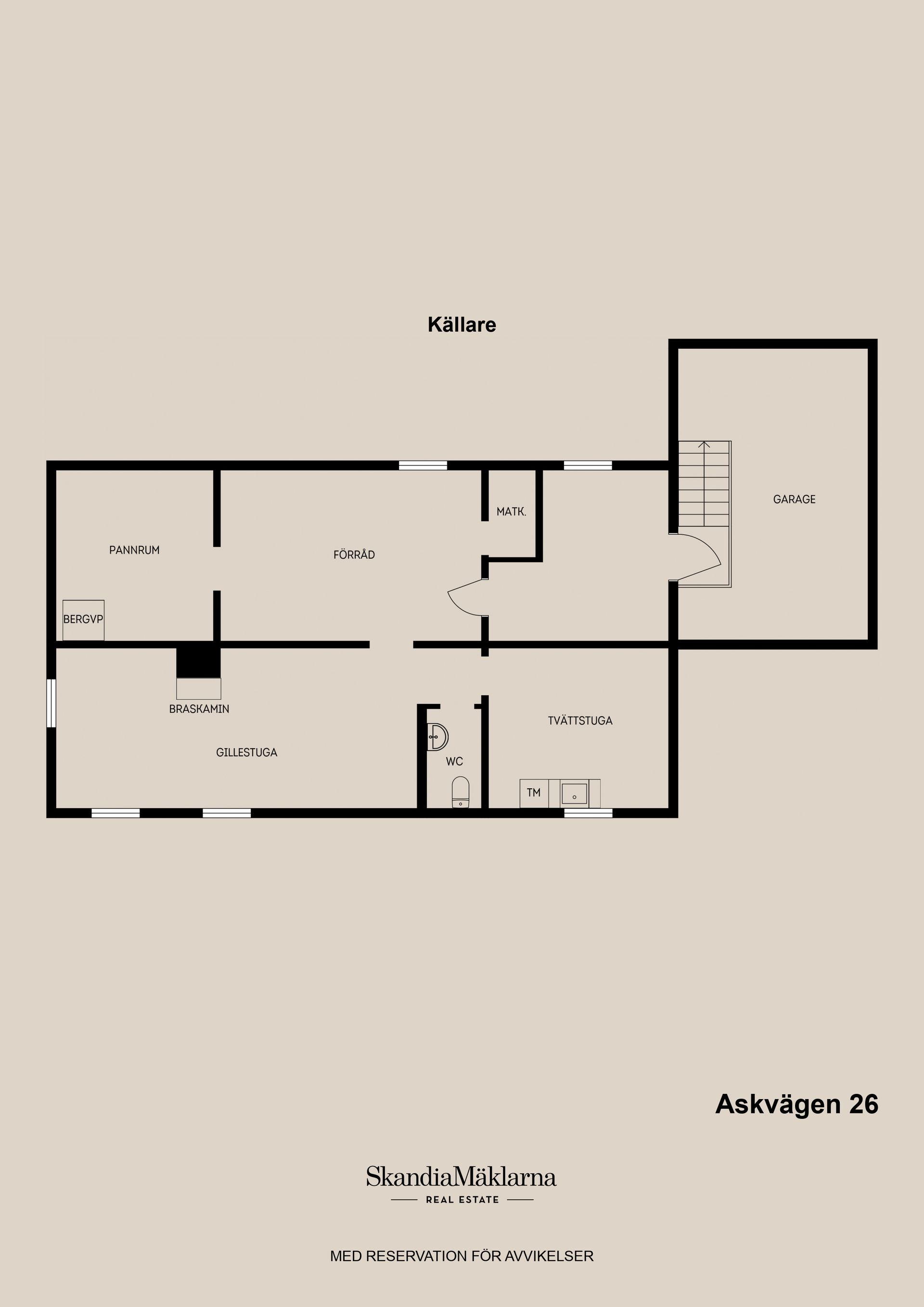 Villa, Askvägen 26, Vallvik, Söderhamn