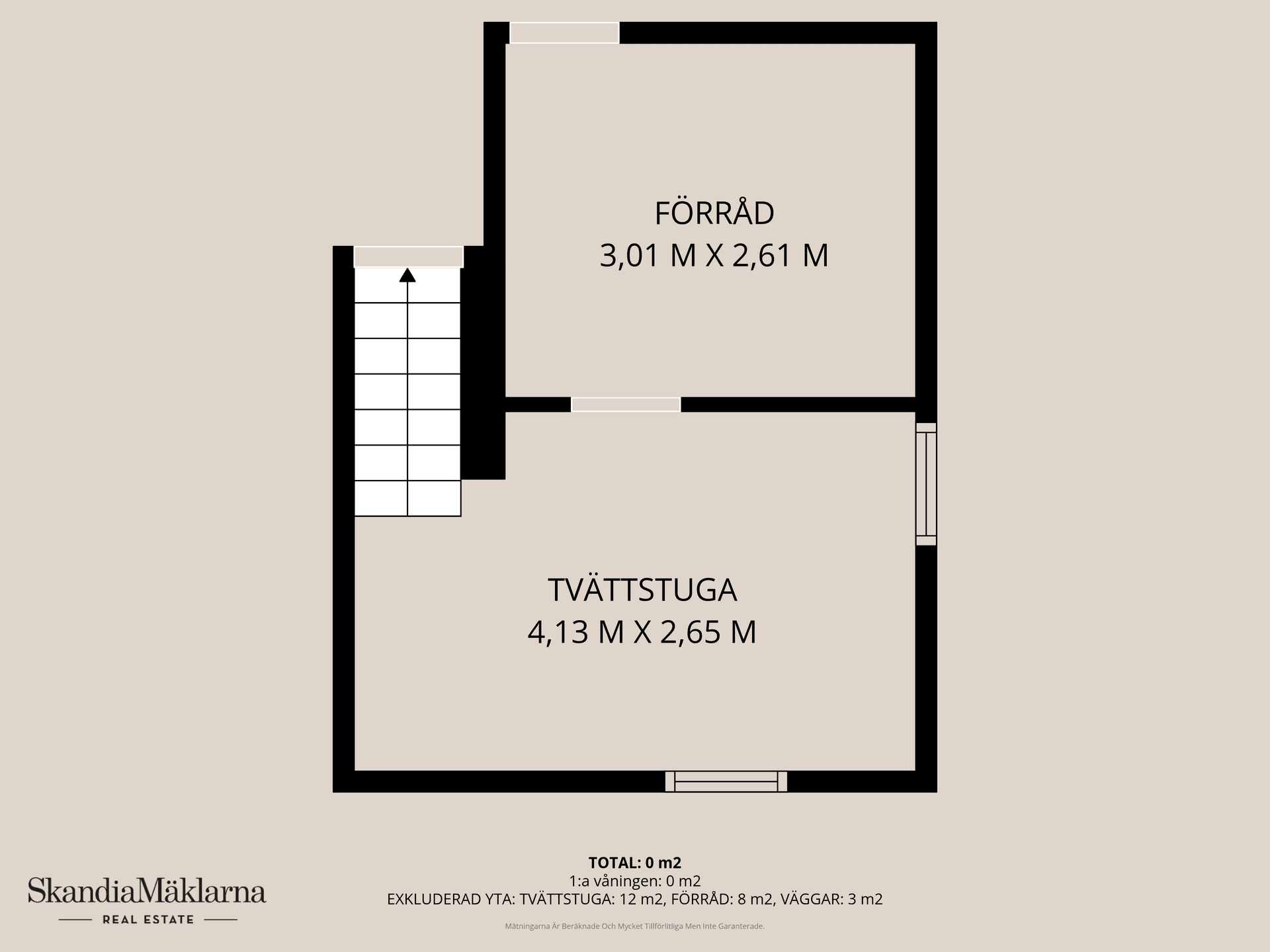 Villa, Kiabyvägen 11, Kristianstad