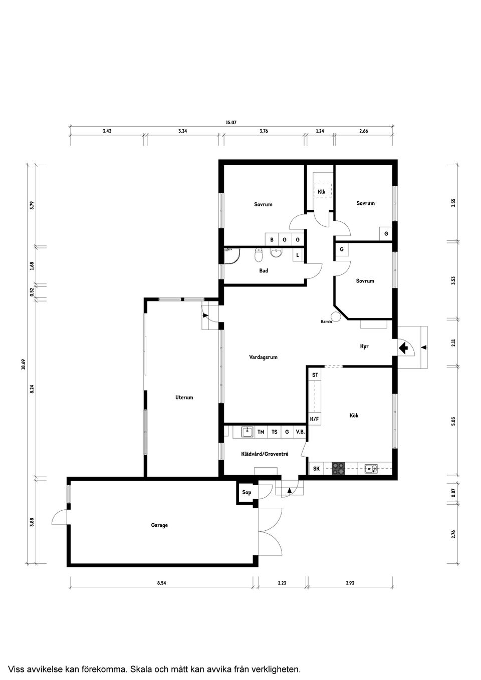 Villa, Fågelsångsvägen 24, Åsljunga, Örkelljunga