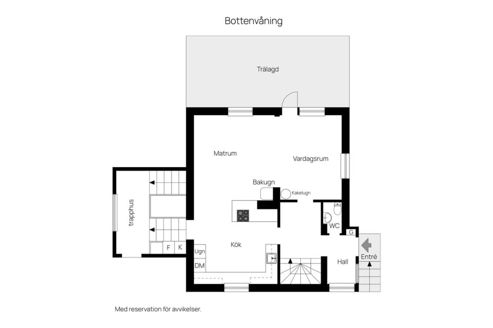 Villa, Apelgatan 2, Visby - Södervärn, Gotland