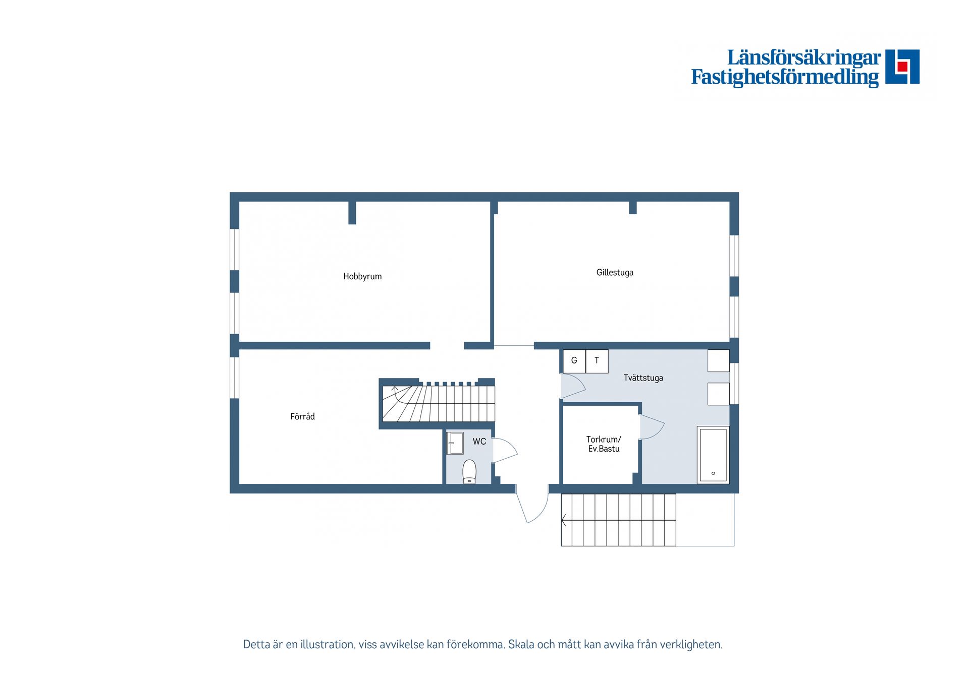 Villa, Forsavägen 18, Åkers Styckebruk, Strängnäs
