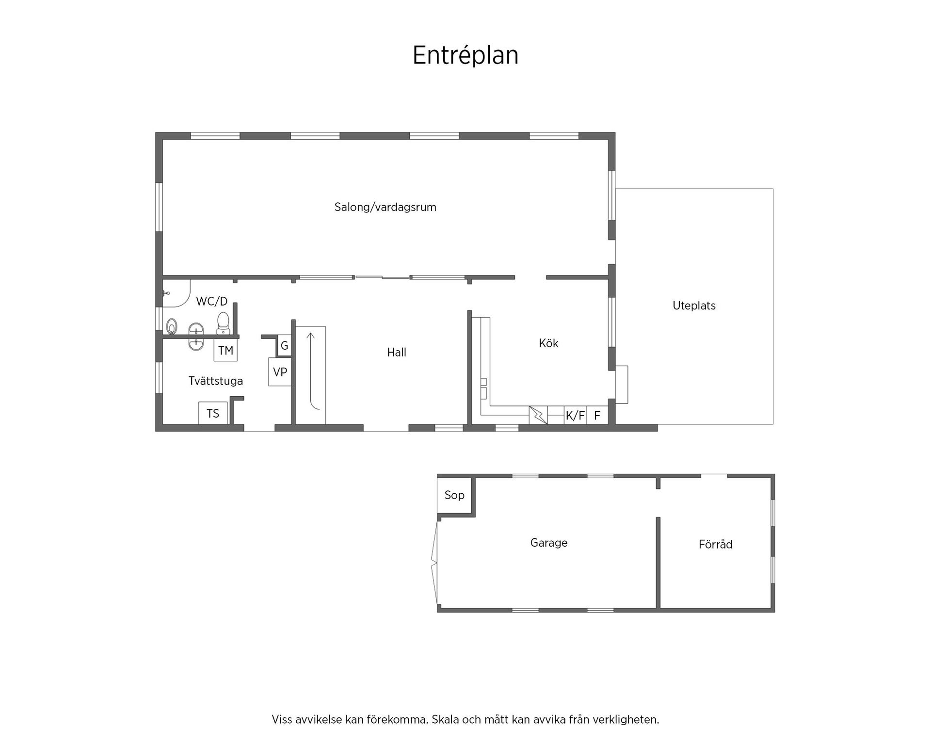 Villa, Nämndemansvägen 3, Norrviken, Sollentuna