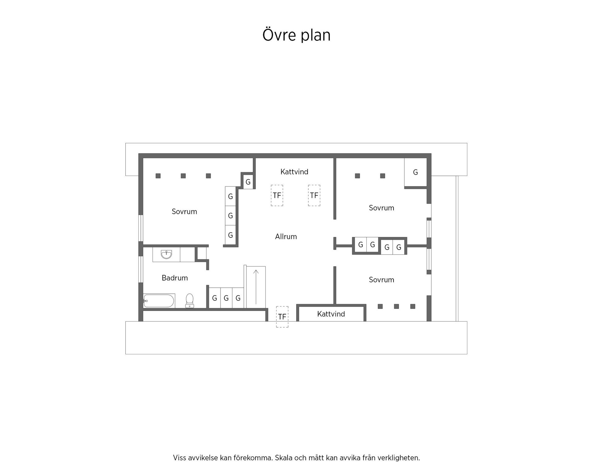 Villa, Nämndemansvägen 3, Norrviken, Sollentuna