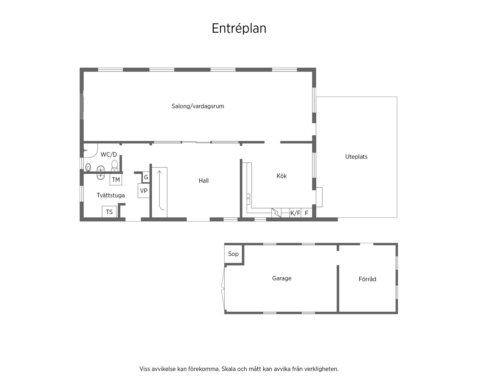 Villa, Nämndemansvägen 3, Norrviken, Sollentuna