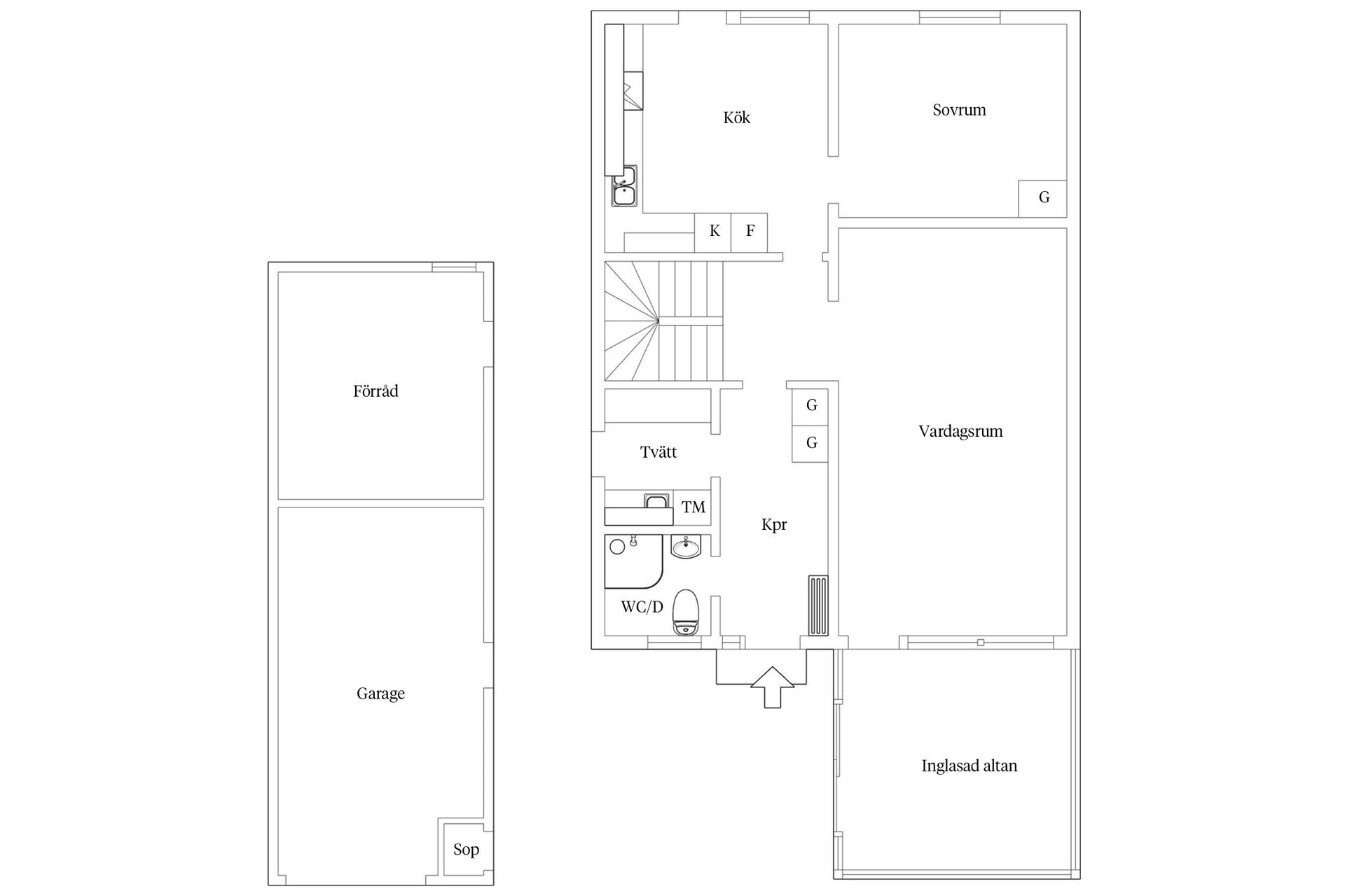 Villa, Radhus, Smältverksgatan 103, Bäckby, Västerås