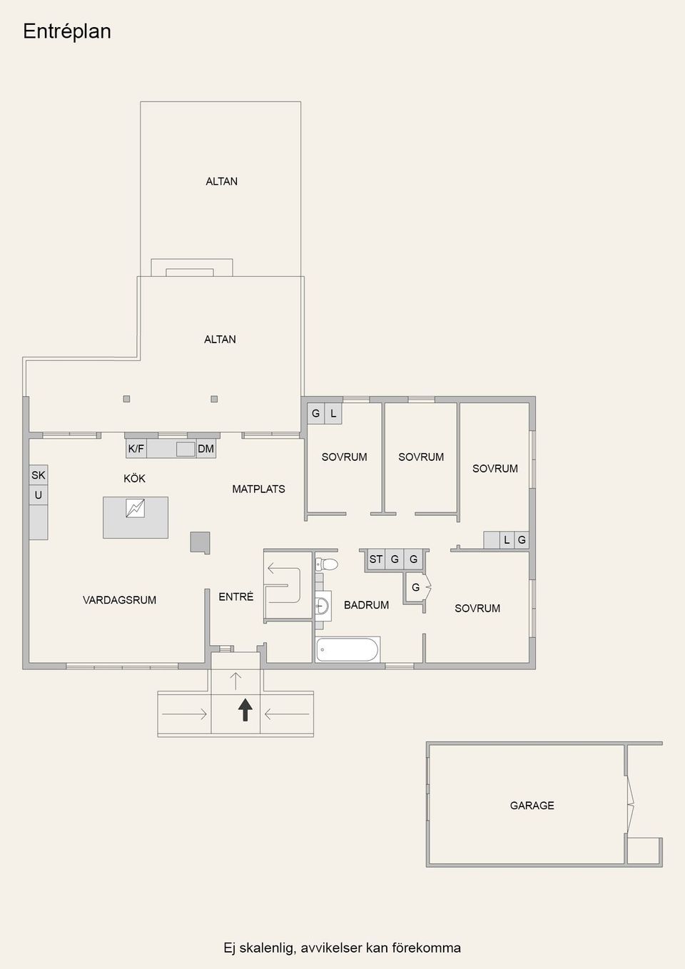Villa, Stanganvägen 27, Nynäshamn