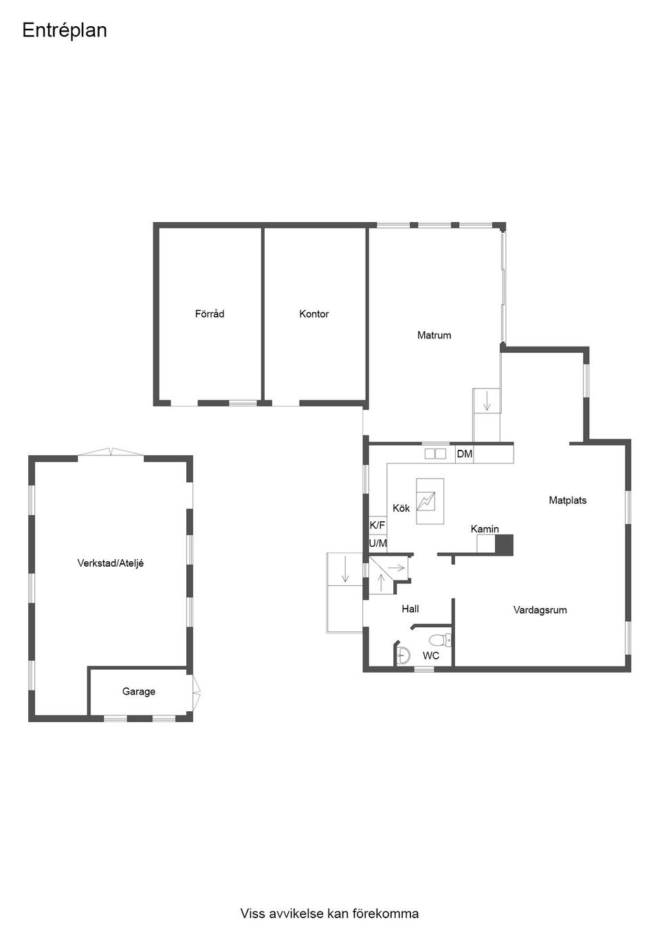 Villa, Munka Tågarp 415, Svenstorp, Tomelilla
