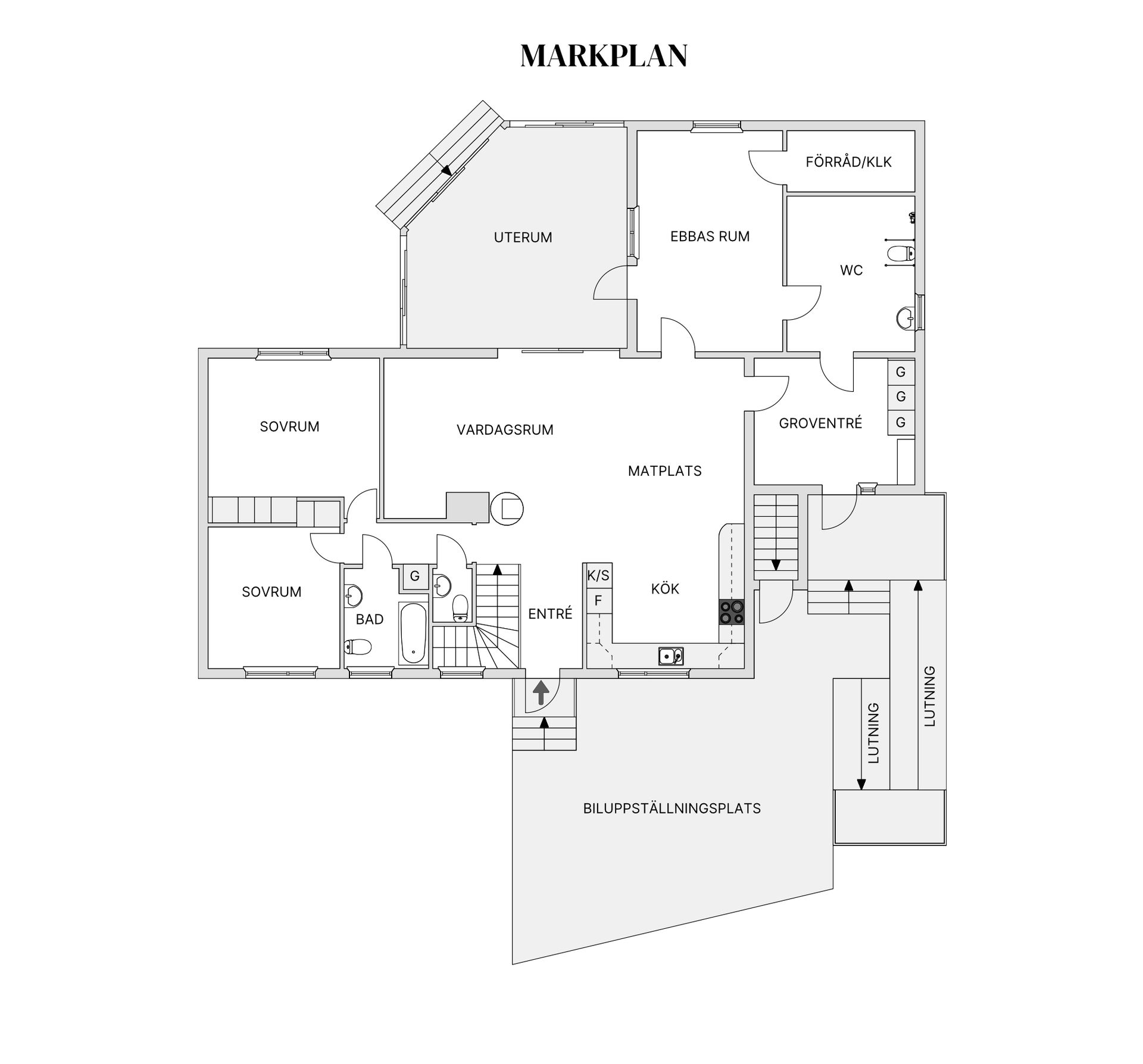 Villa, Hagagatan 31, Gislaved