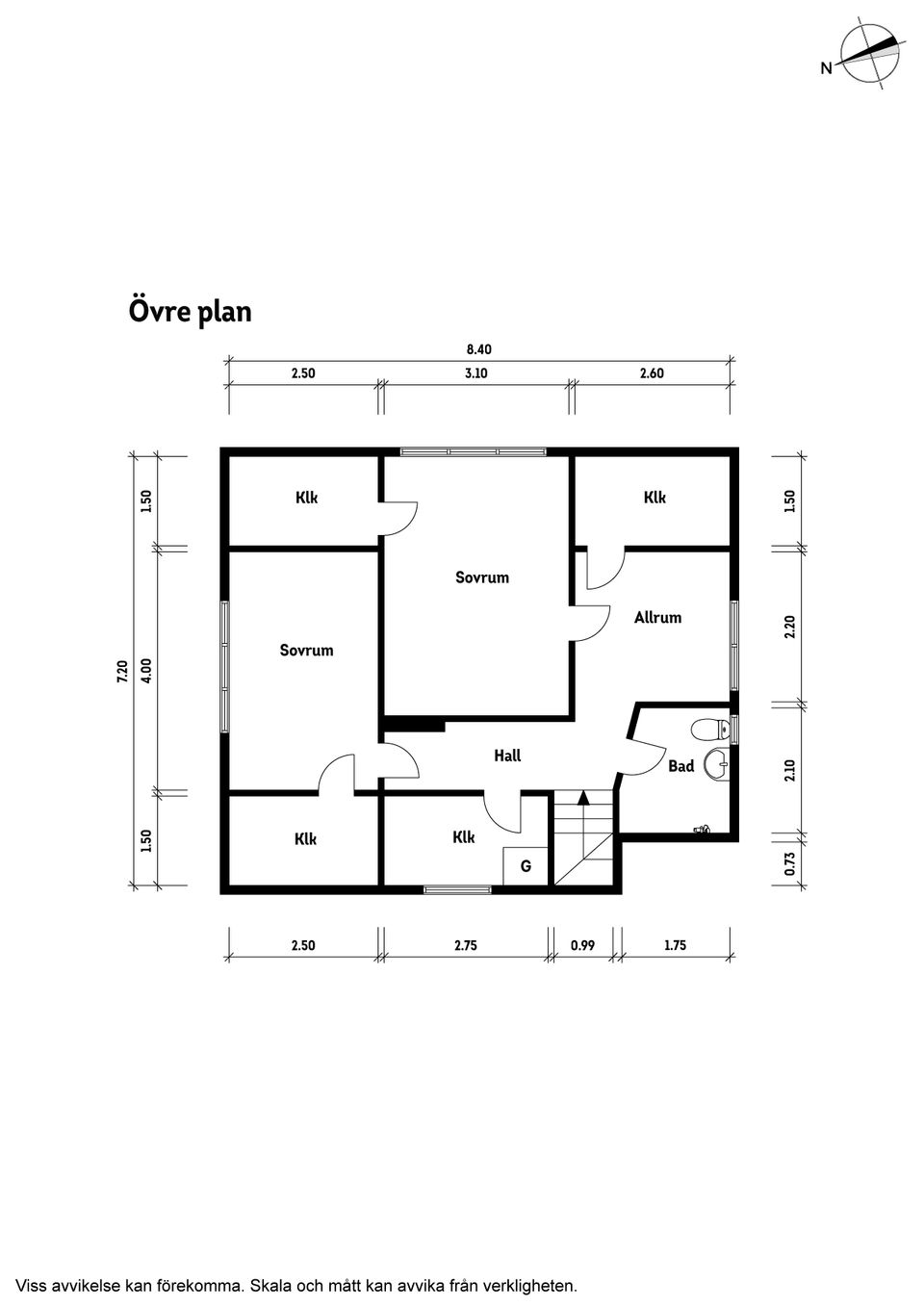 Villa, Skogvaktarevägen 8, Åsljunga, Örkelljunga