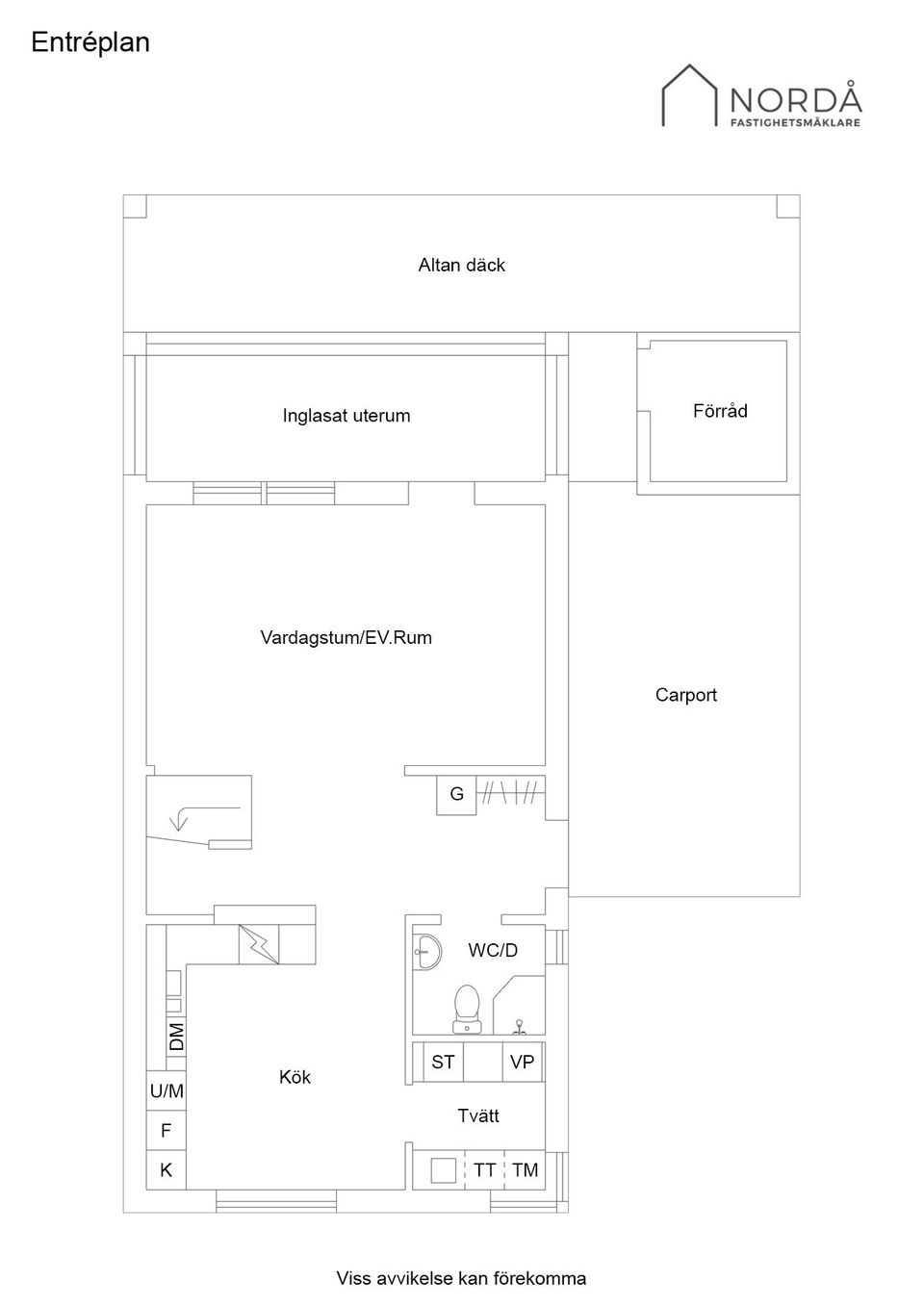 Villa, Radhus, Bonstorpsvägen 36, Södra Lindhult, Örebro