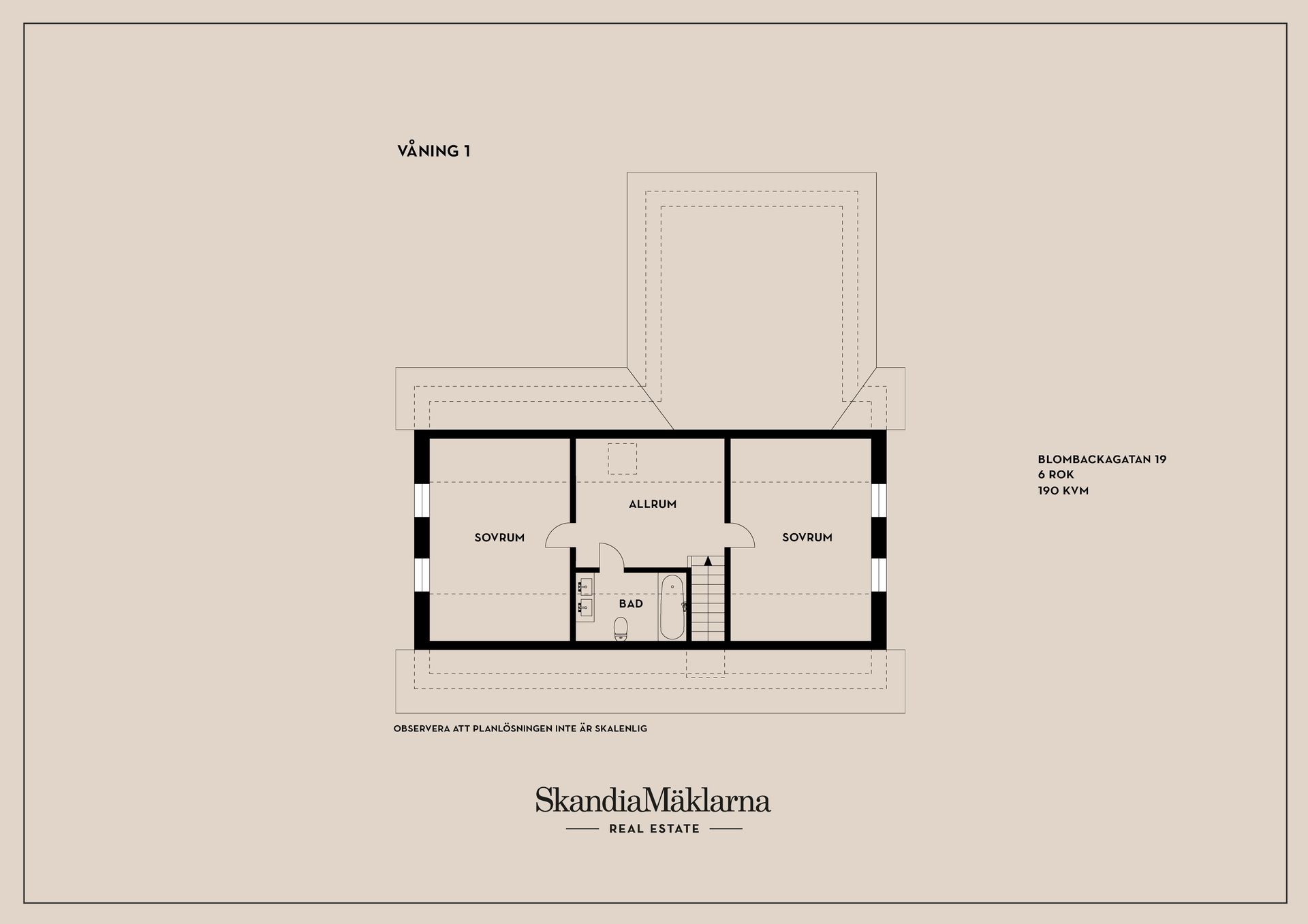 Villa, Blombackagatan 19, Karlstad