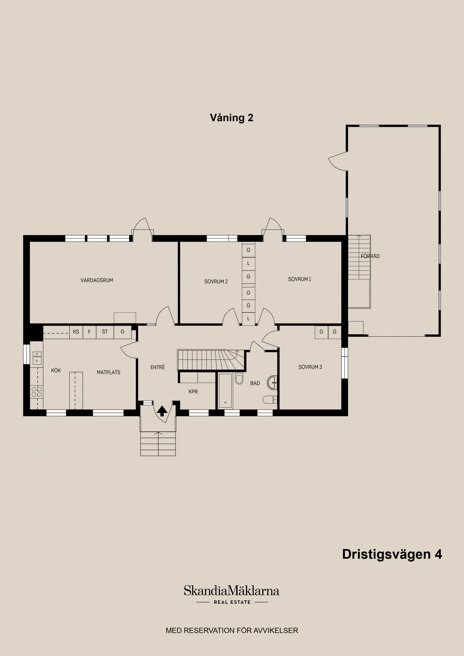 Villa, Dristigsvägen 4, Sandviken