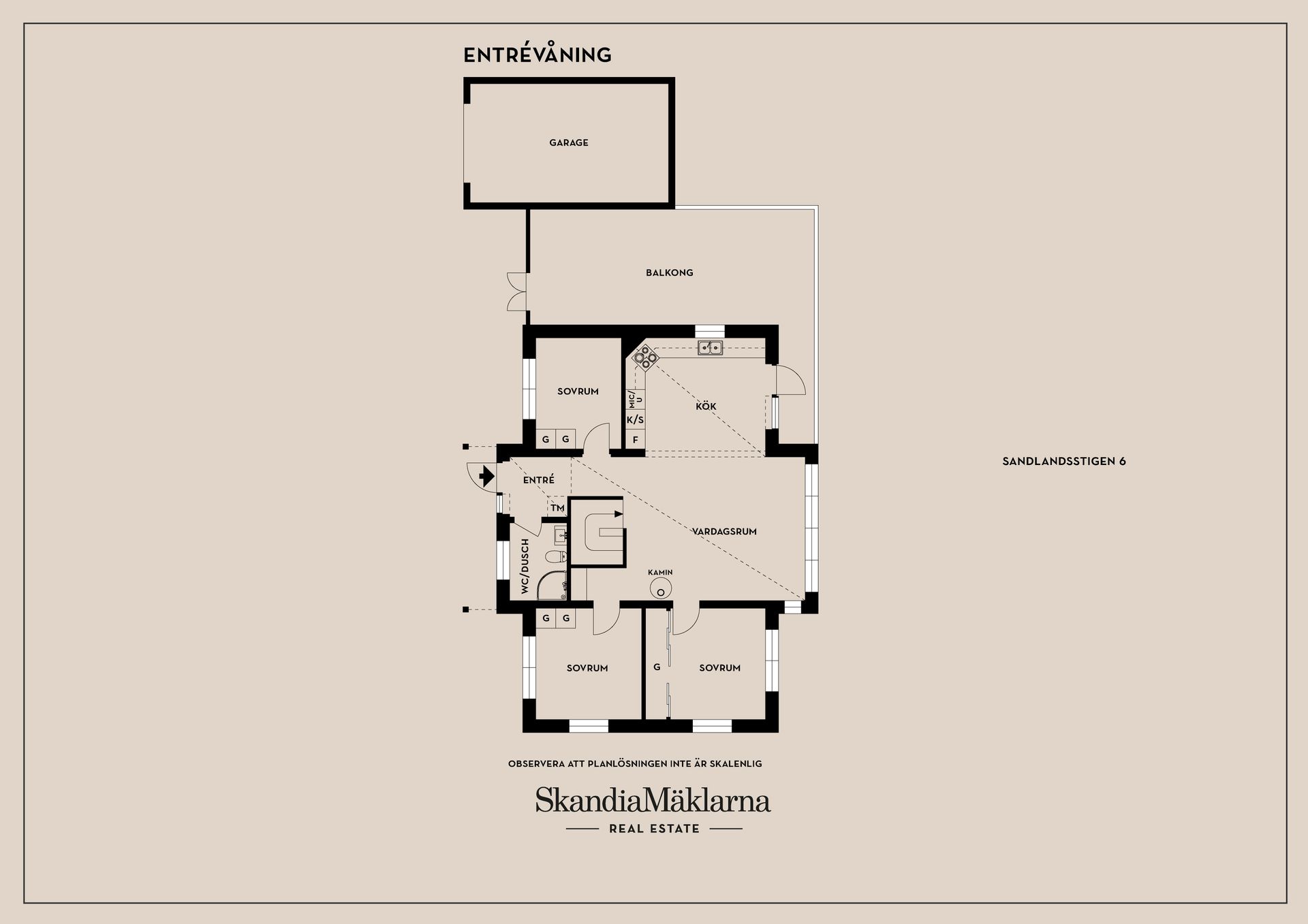 Villa, Sandlandsstigen 6, Sandlandet, Falun