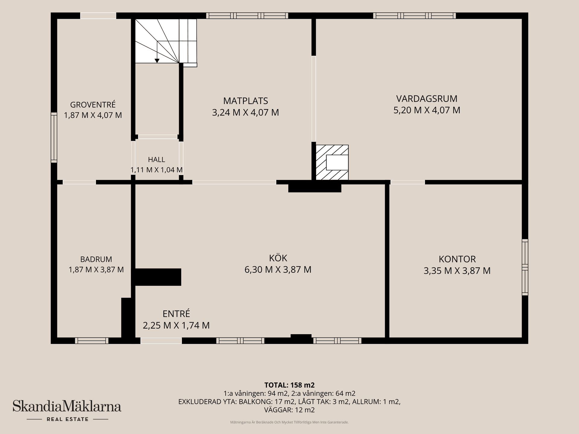 Villa, Hallingavägen 65, Legeved, Kristianstad