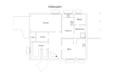 Villa, Örtoftagatan 11, Rosenvång, Malmö