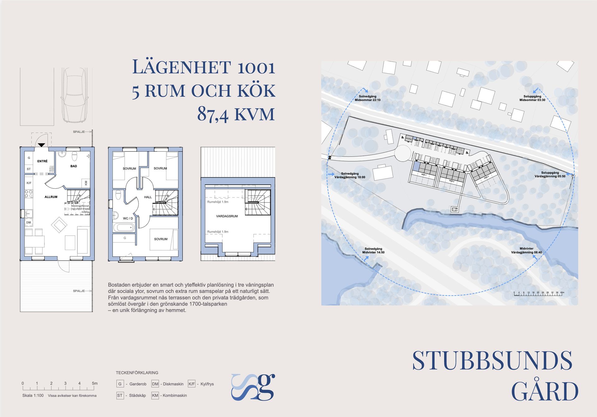 Bostadsrätt, Stubbsundsvägen 20-40, lgh 1001, Nacka