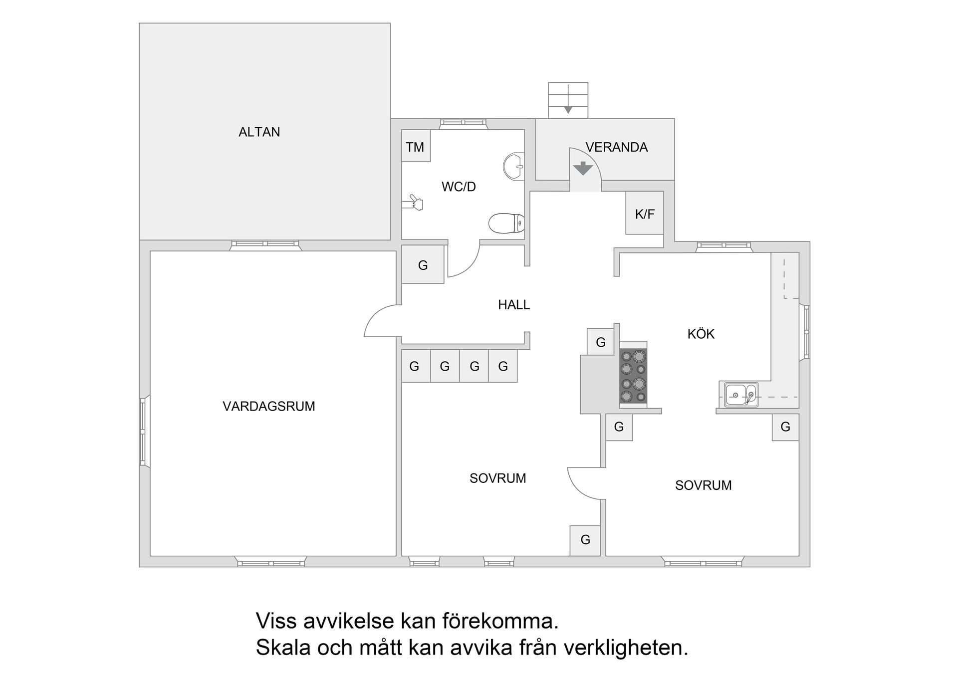 Villa, Sticklingvägen 1, Håbo