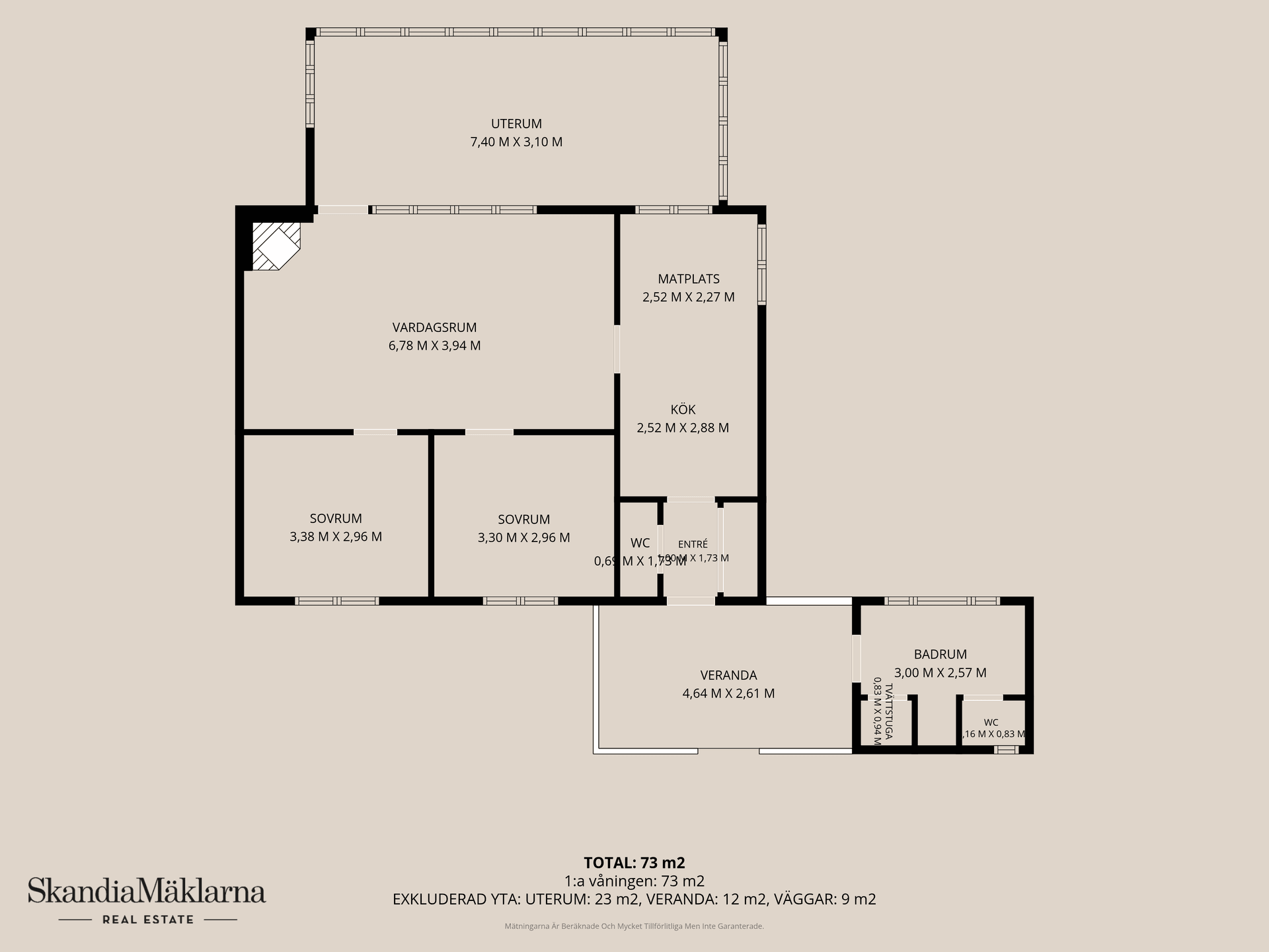 Villa, Vesslevägen 22, Östra Täppet, Kristianstad