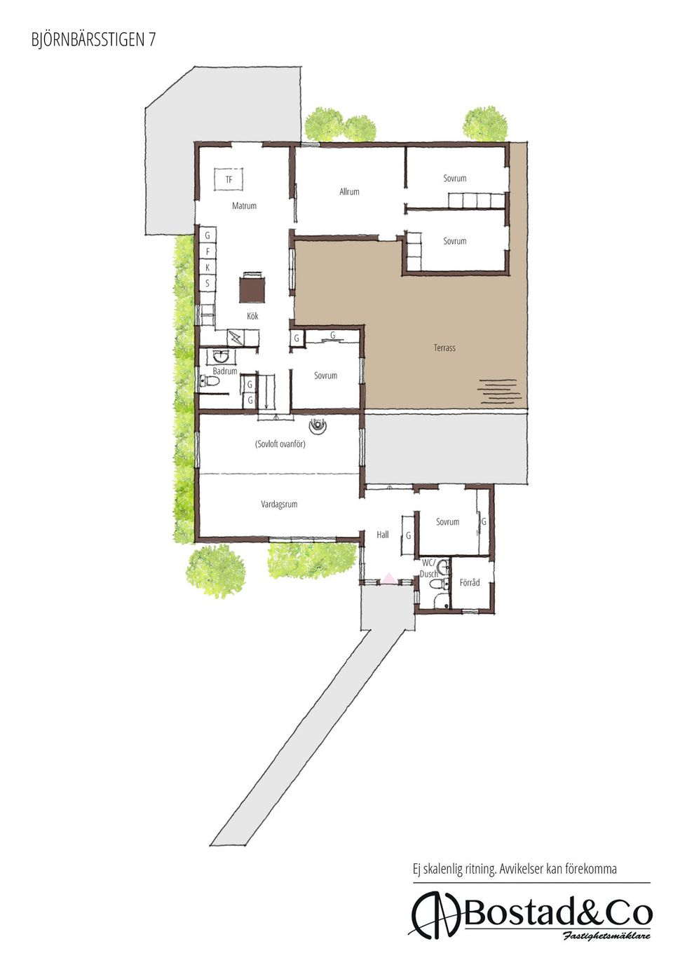 Villa, Björnbärsstigen 7, Frösakull, Halmstad