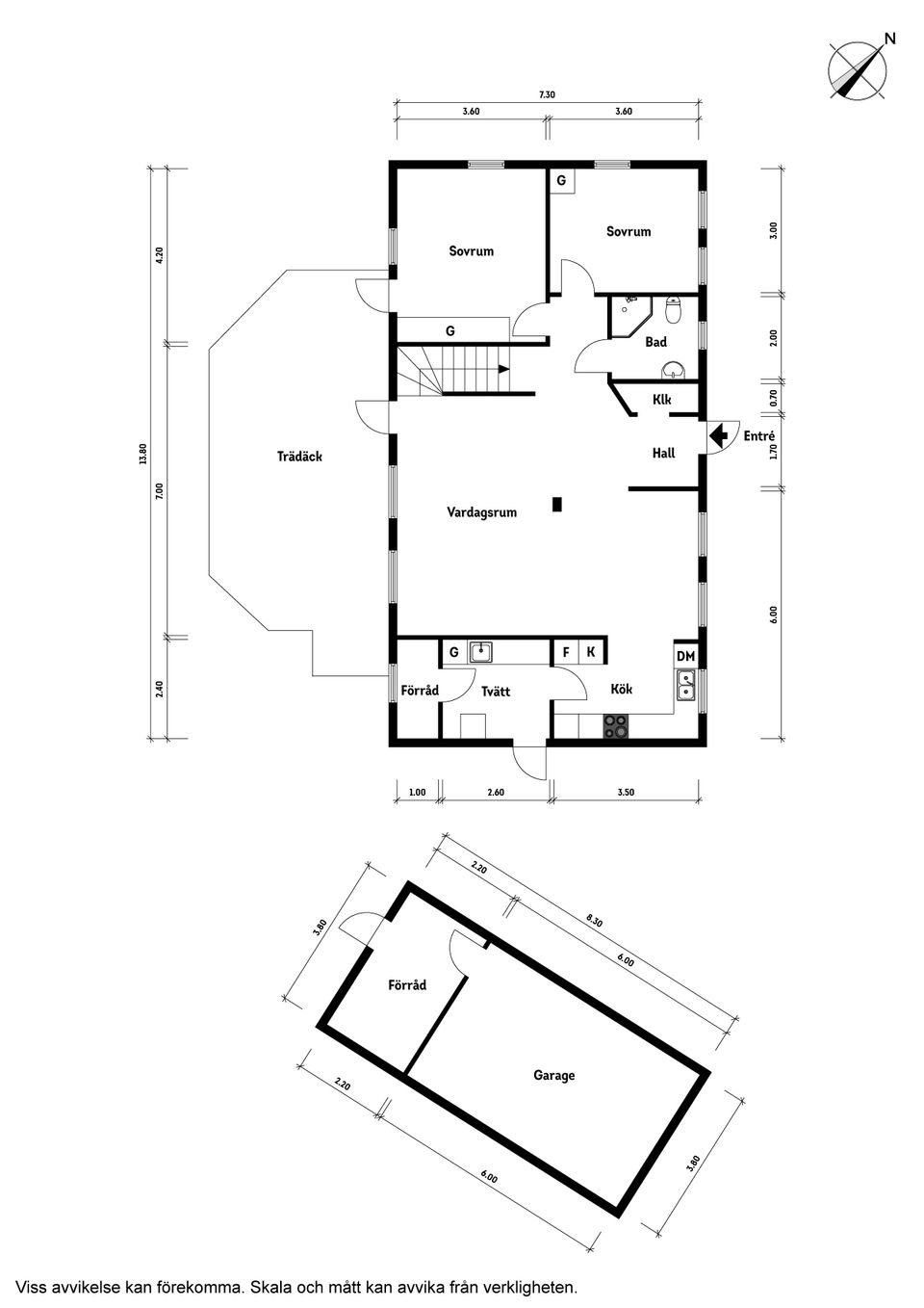 Villa, Kävlingevägen 2, Annelöv, Landskrona