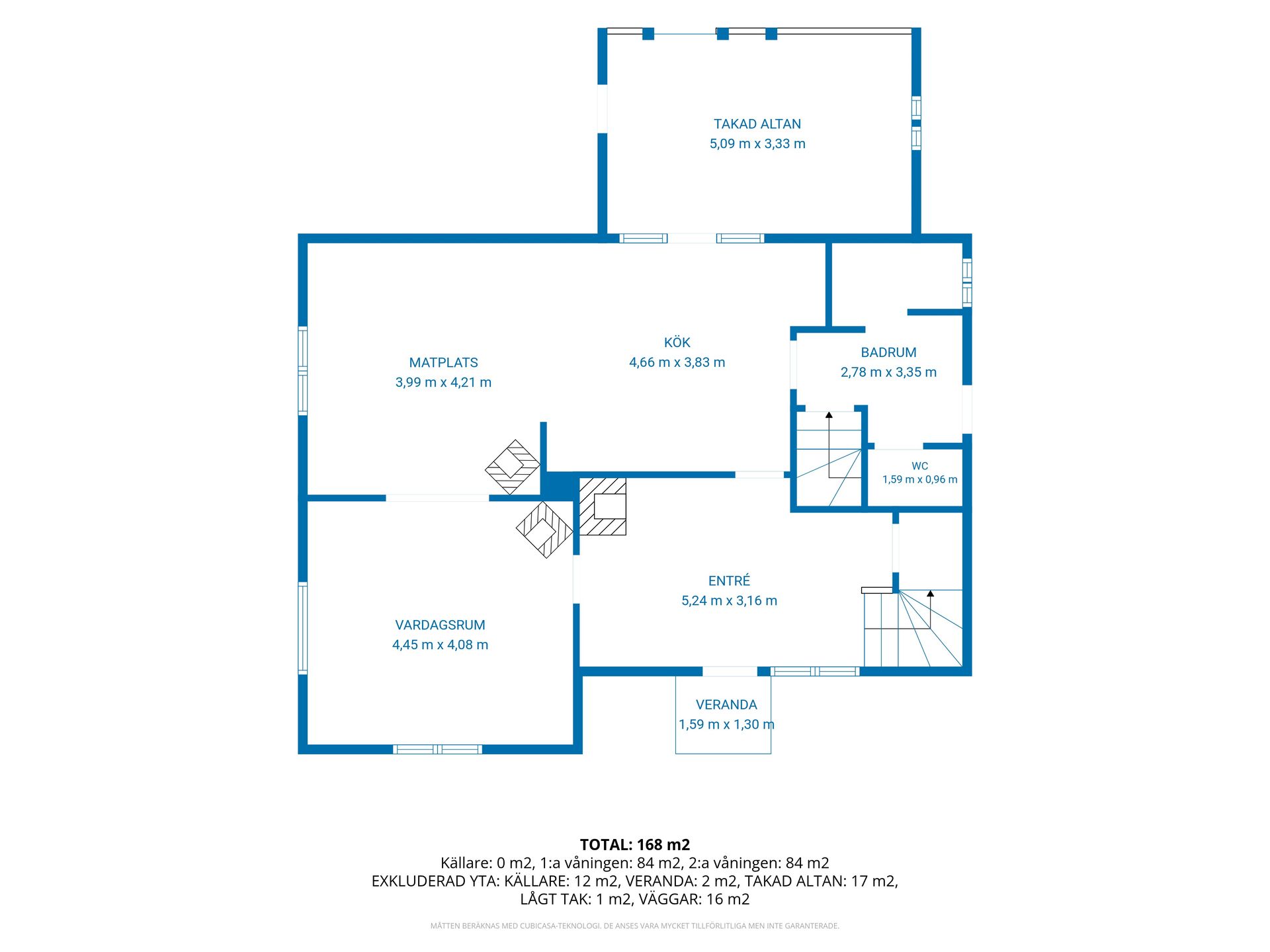 Villa, Alvestavägen 40, Rydaholm, Värnamo