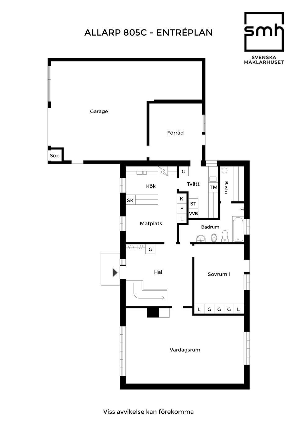 Villa, Allarp 805C, Skäralid, Klippan