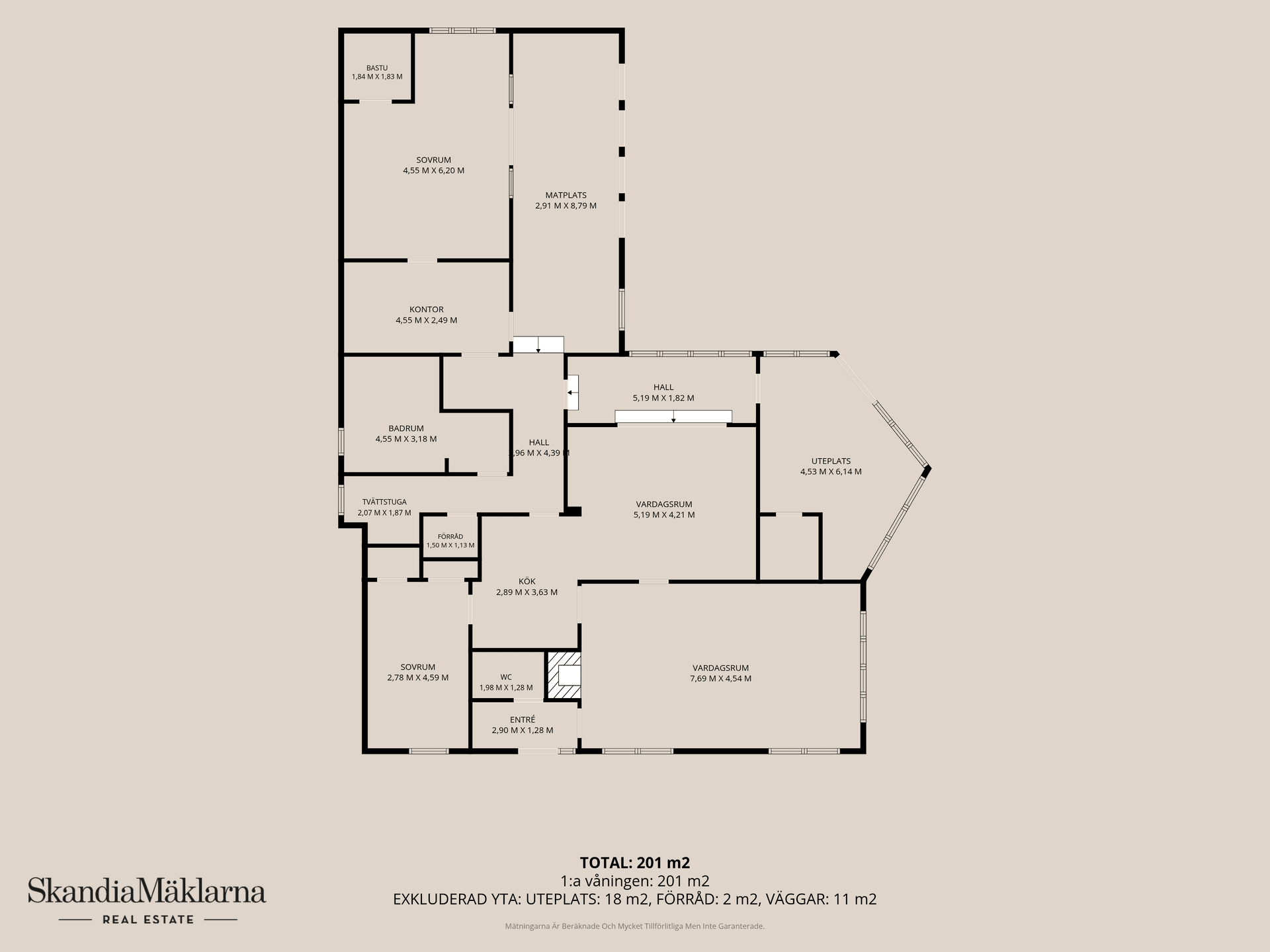 Villa, Gamla vägen 56, Kristianstad