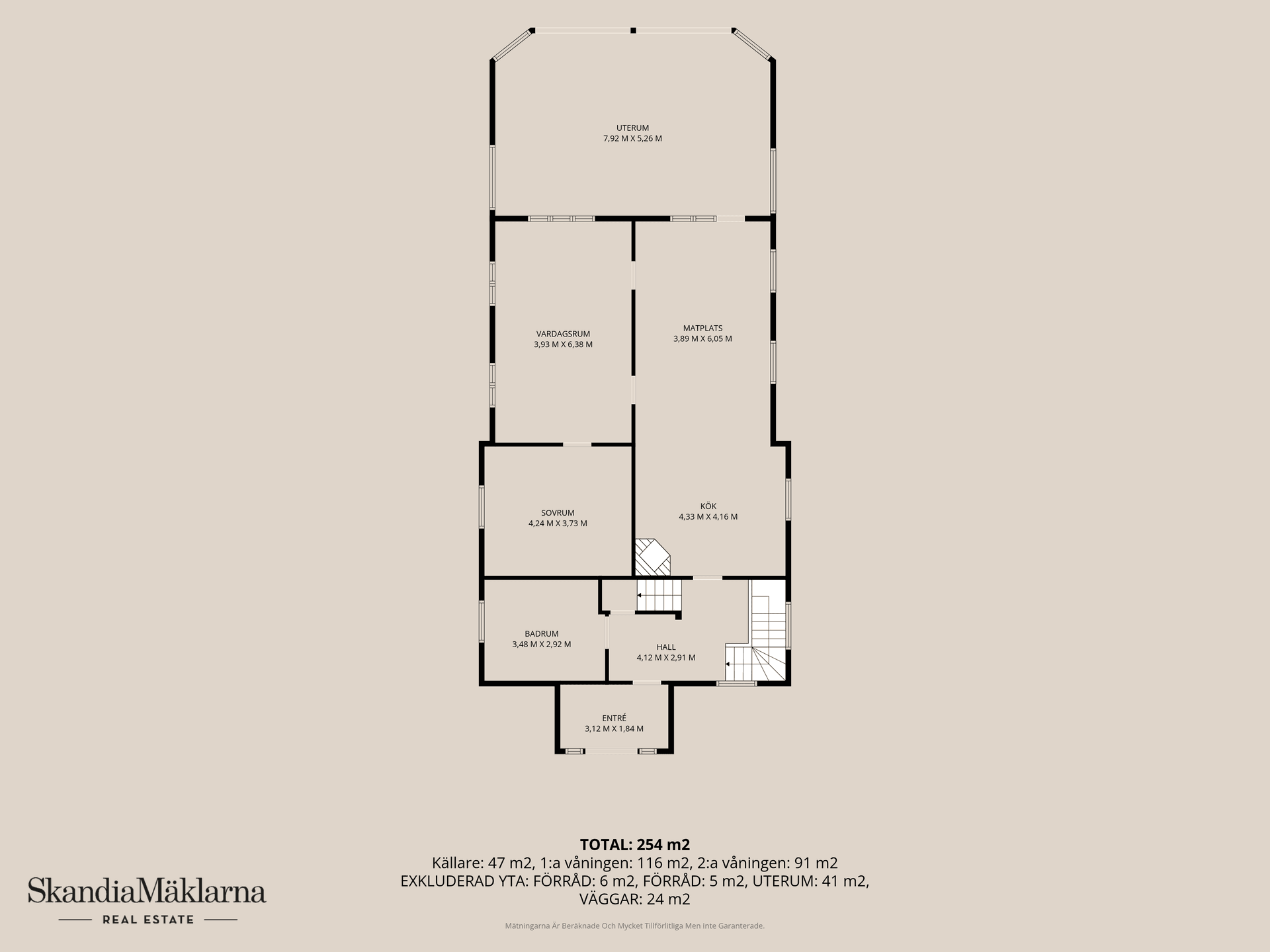 Villa, Ljungens väg 130, Skättilljunga, Kristianstad