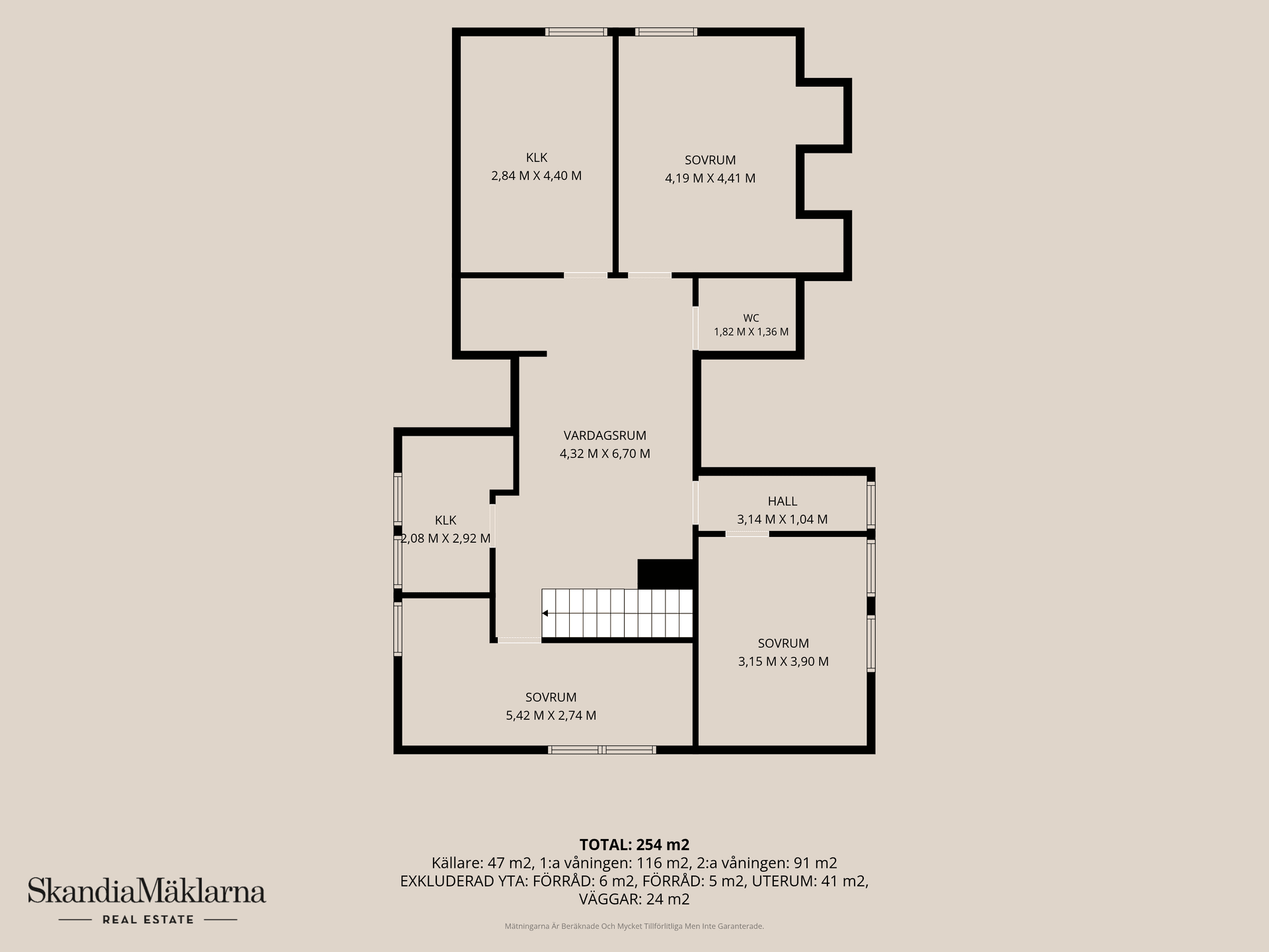 Villa, Ljungens väg 130, Skättilljunga, Kristianstad