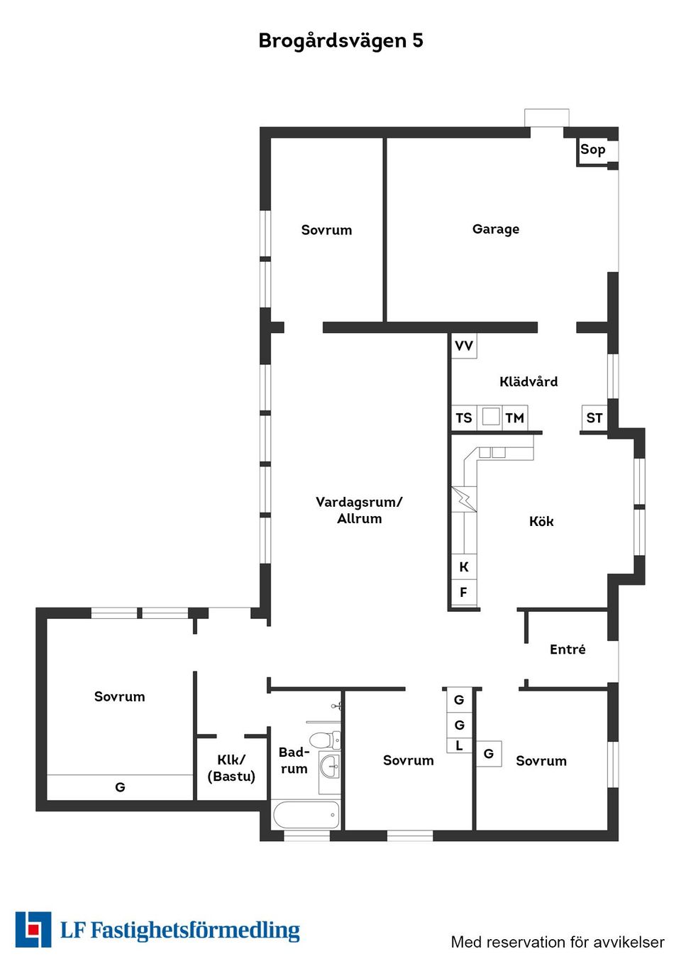 Villa, Brogårdsvägen 5, Skedala, Halmstad