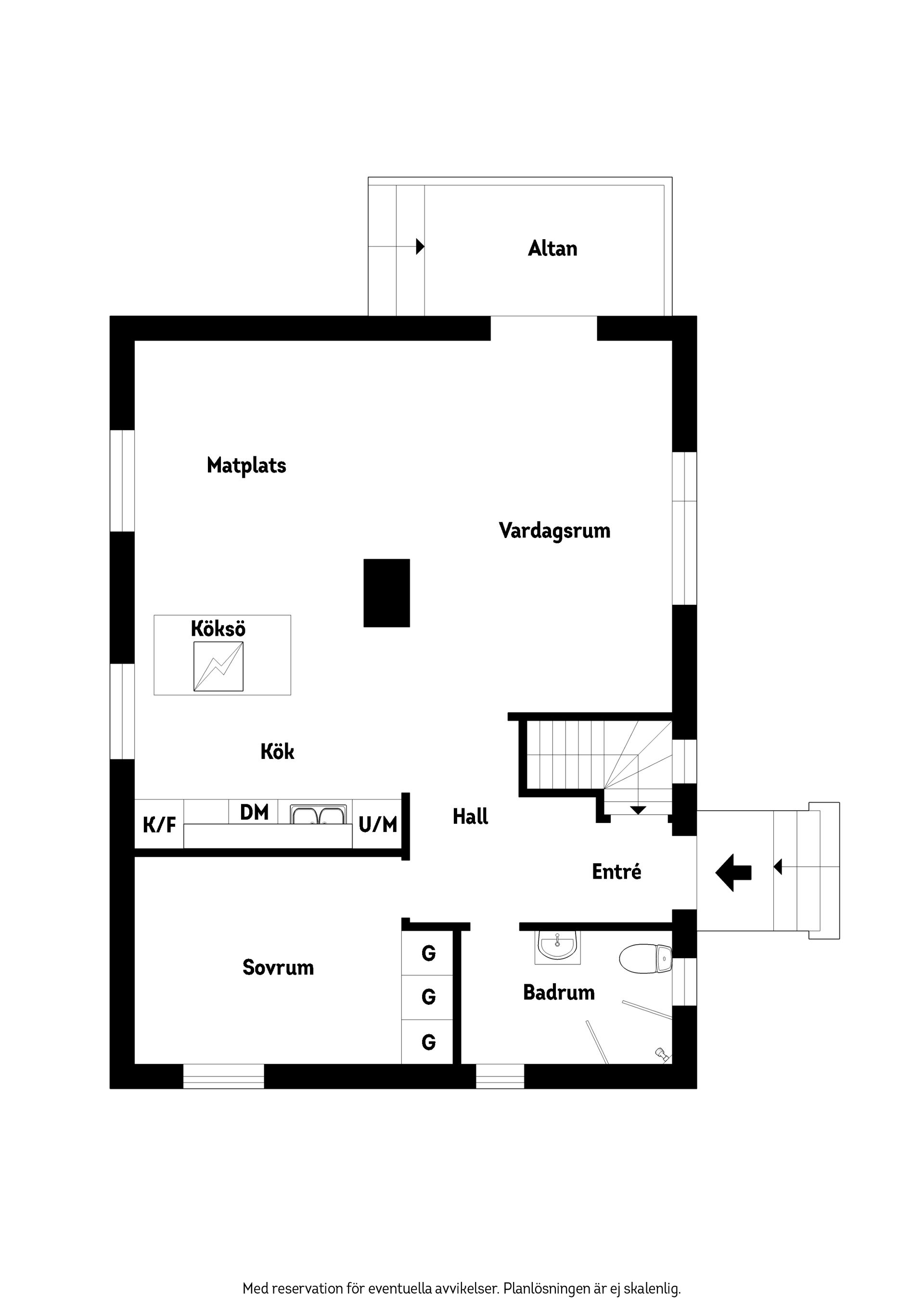 Villa, Gröneskansvägen 17, Hedentorp, Kristianstad