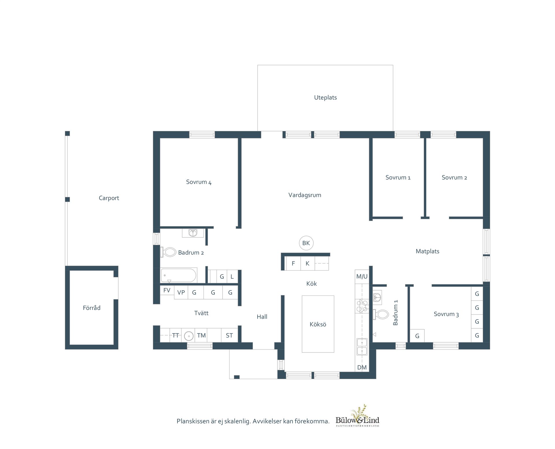 Villa, Durins gränd 2, Nya Linero, Lund