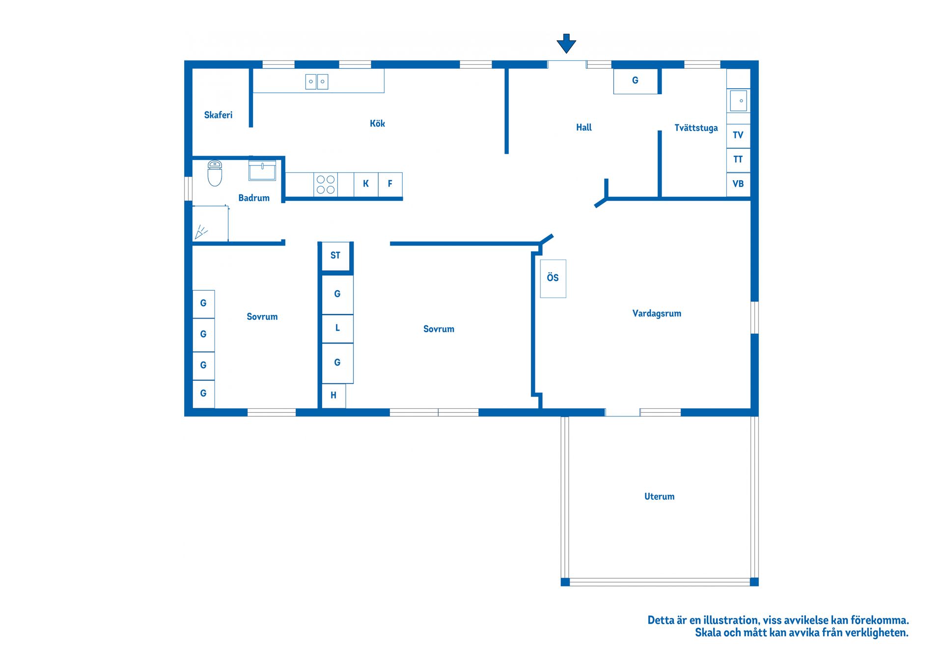 Villa, Sörbygatan 1, Julita, Katrineholm