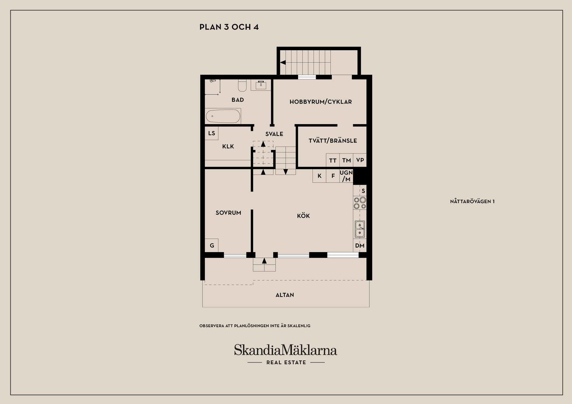 Radhus, Nåttarövägen 1, Högdalen, Stockholm