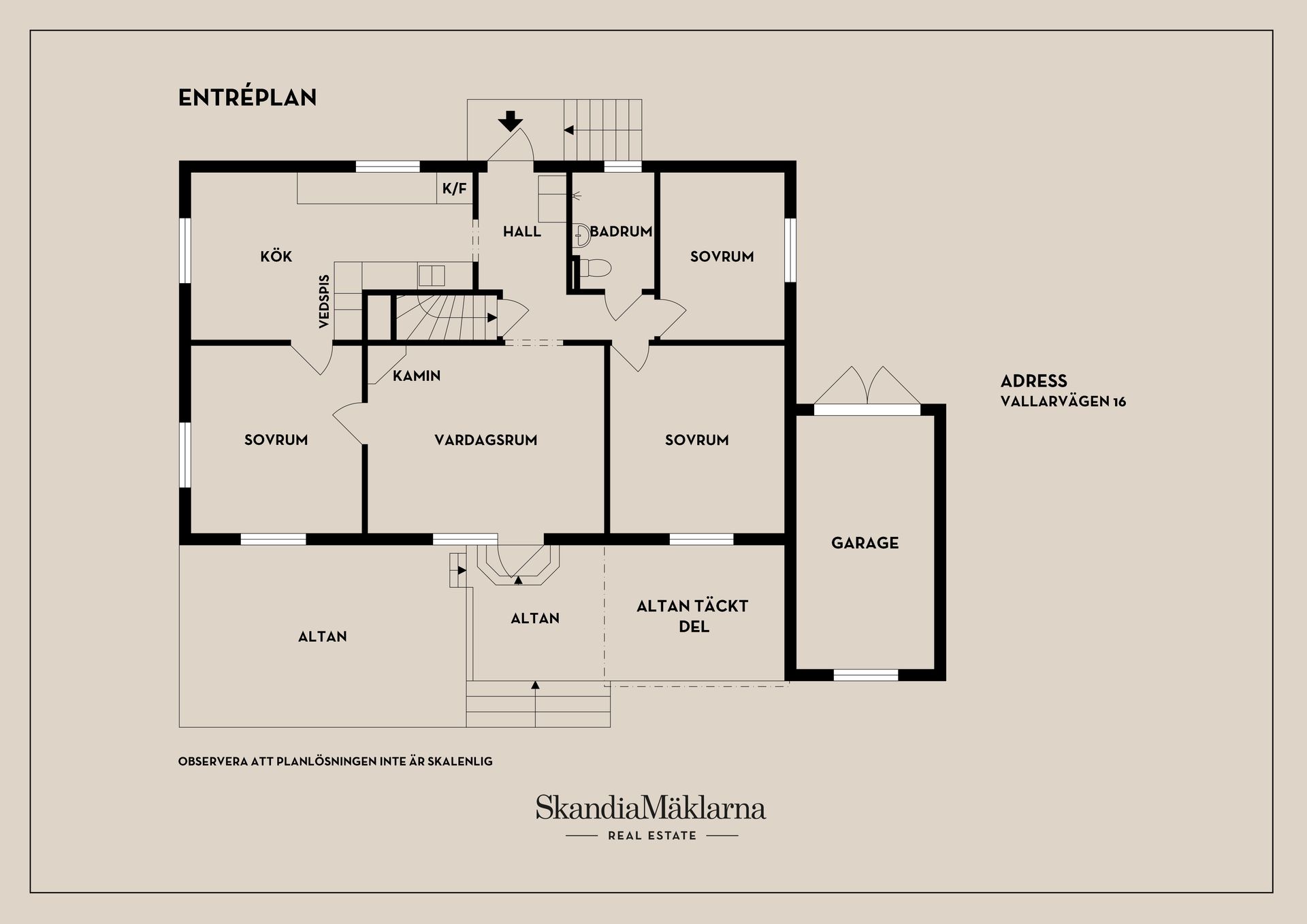 Villa, Vallarvägen 16, Öster Alla Helgona, Nyköping