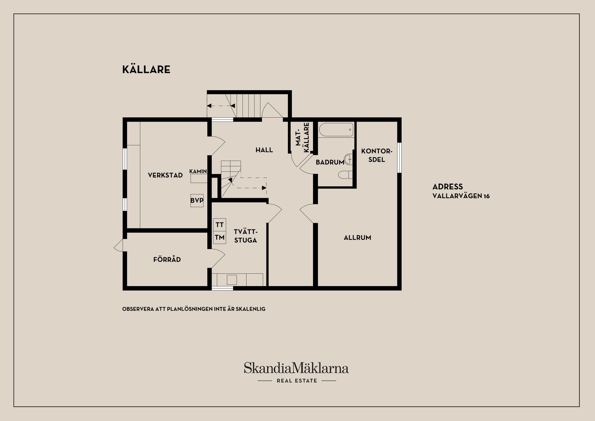 Villa, Vallarvägen 16, Öster Alla Helgona, Nyköping