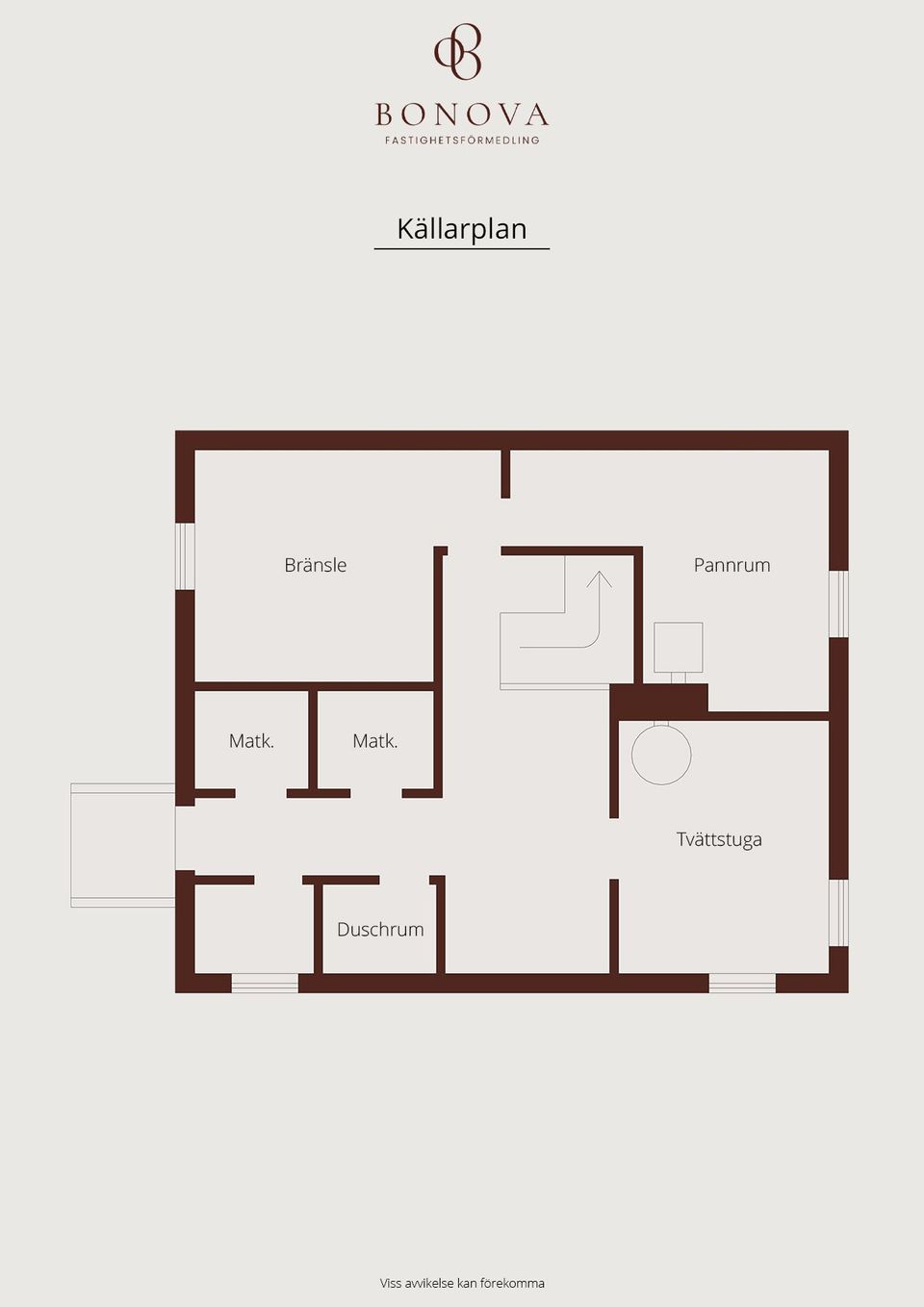 Villa, Norrvägen 13, Kilsmo, Örebro