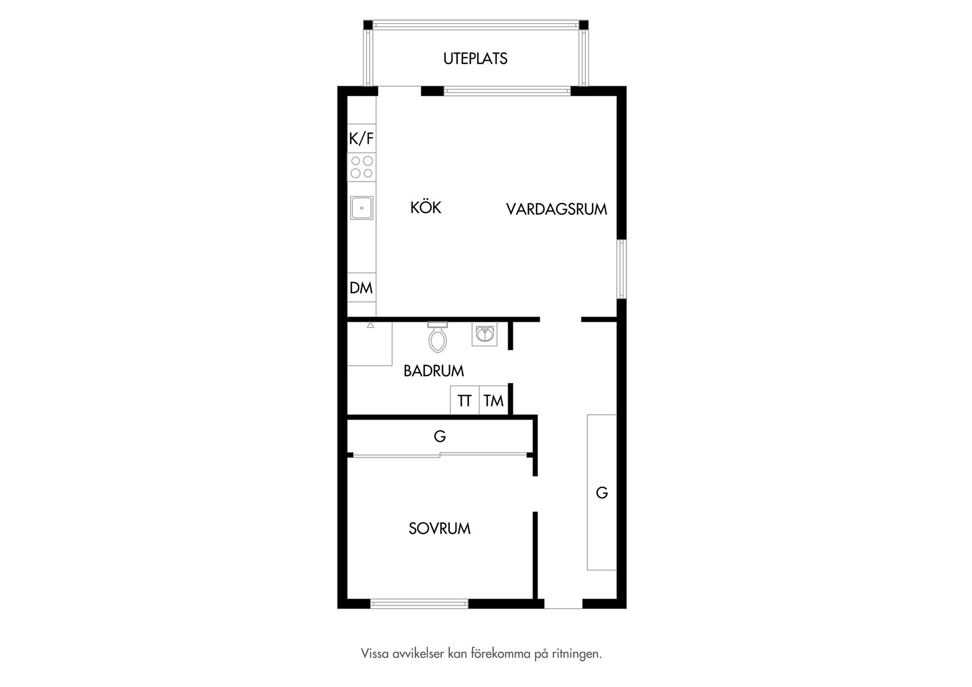 Bostadsrätt, Astrakangatan 62D, Vellinge