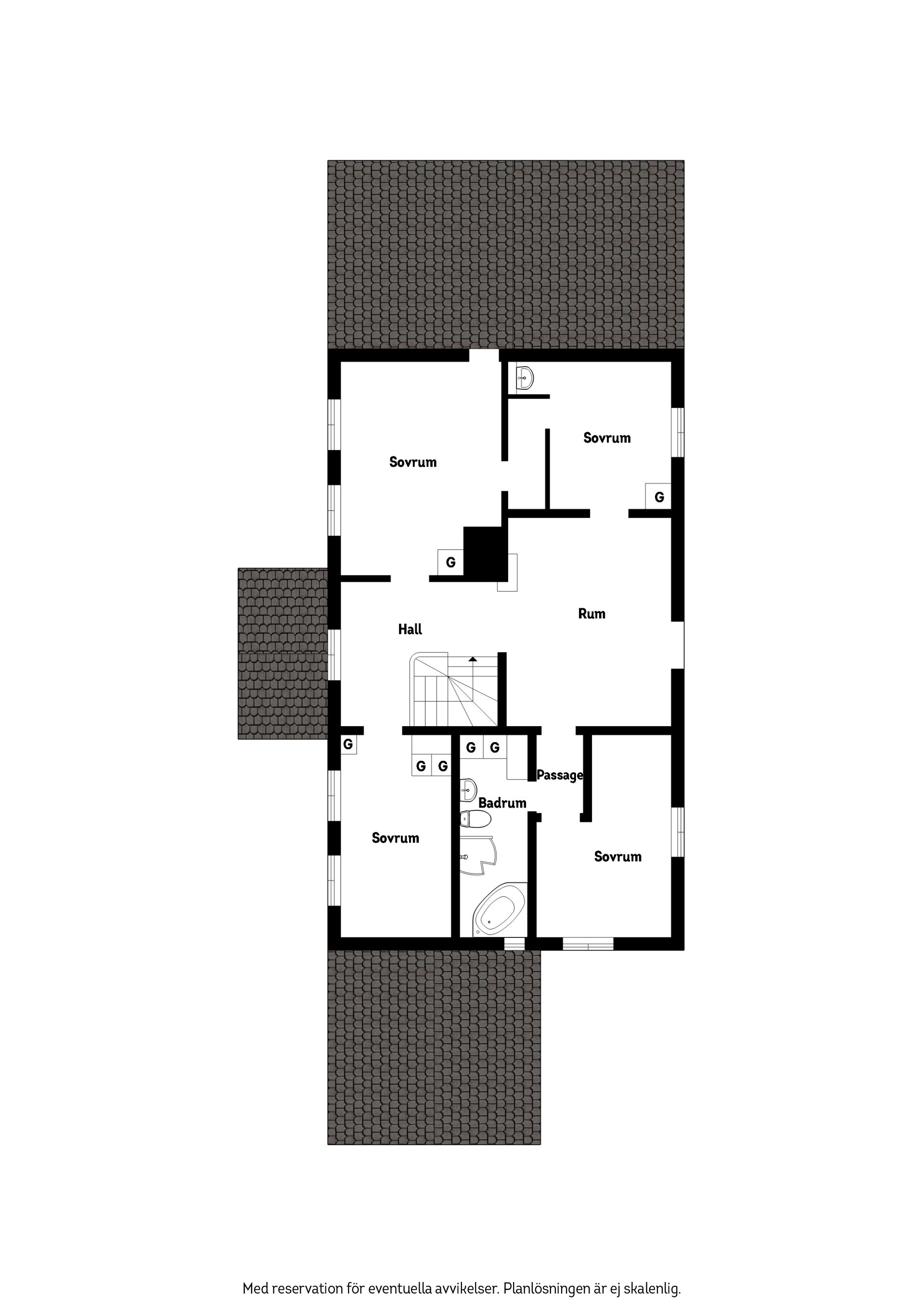 Villa, Hakarps prästgård 1, Hakarp, Jönköping