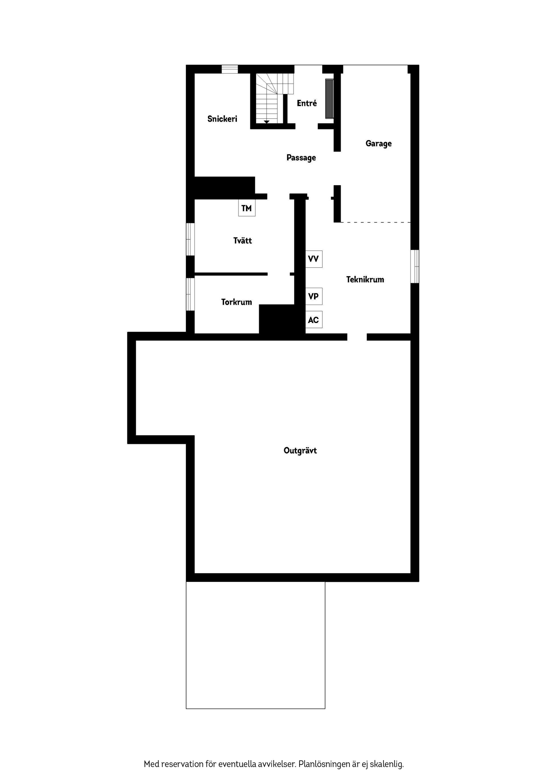 Villa, Hakarps prästgård 1, Hakarp, Jönköping